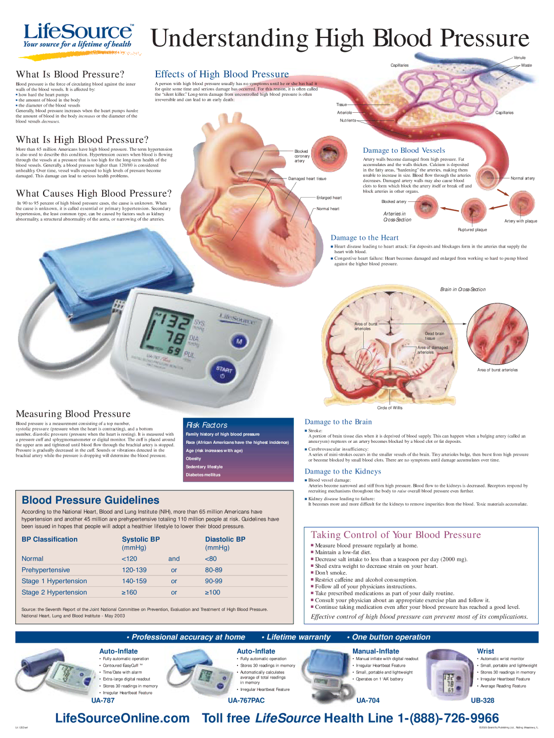 LifeSource UB-328 manual Blood Pressure Monitor 