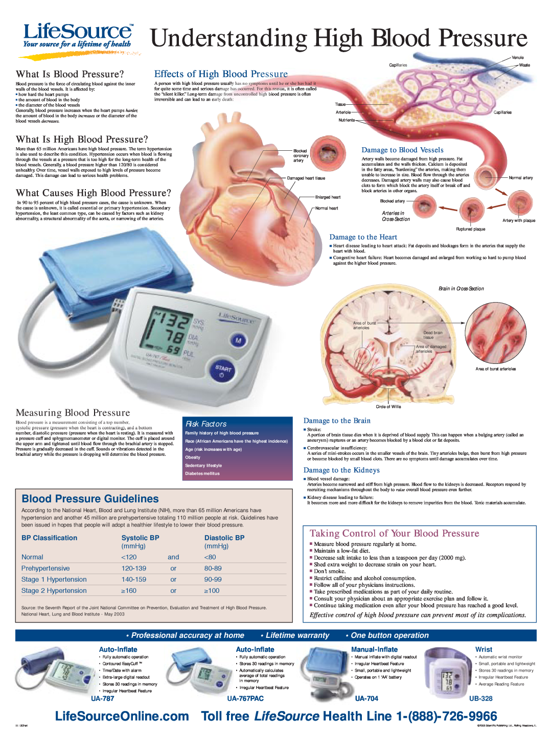 LifeSource UA-787, UB-328 manual Understanding High Blood Pressure, LifeSourceOnline.com, Toll free LifeSource Health Line 