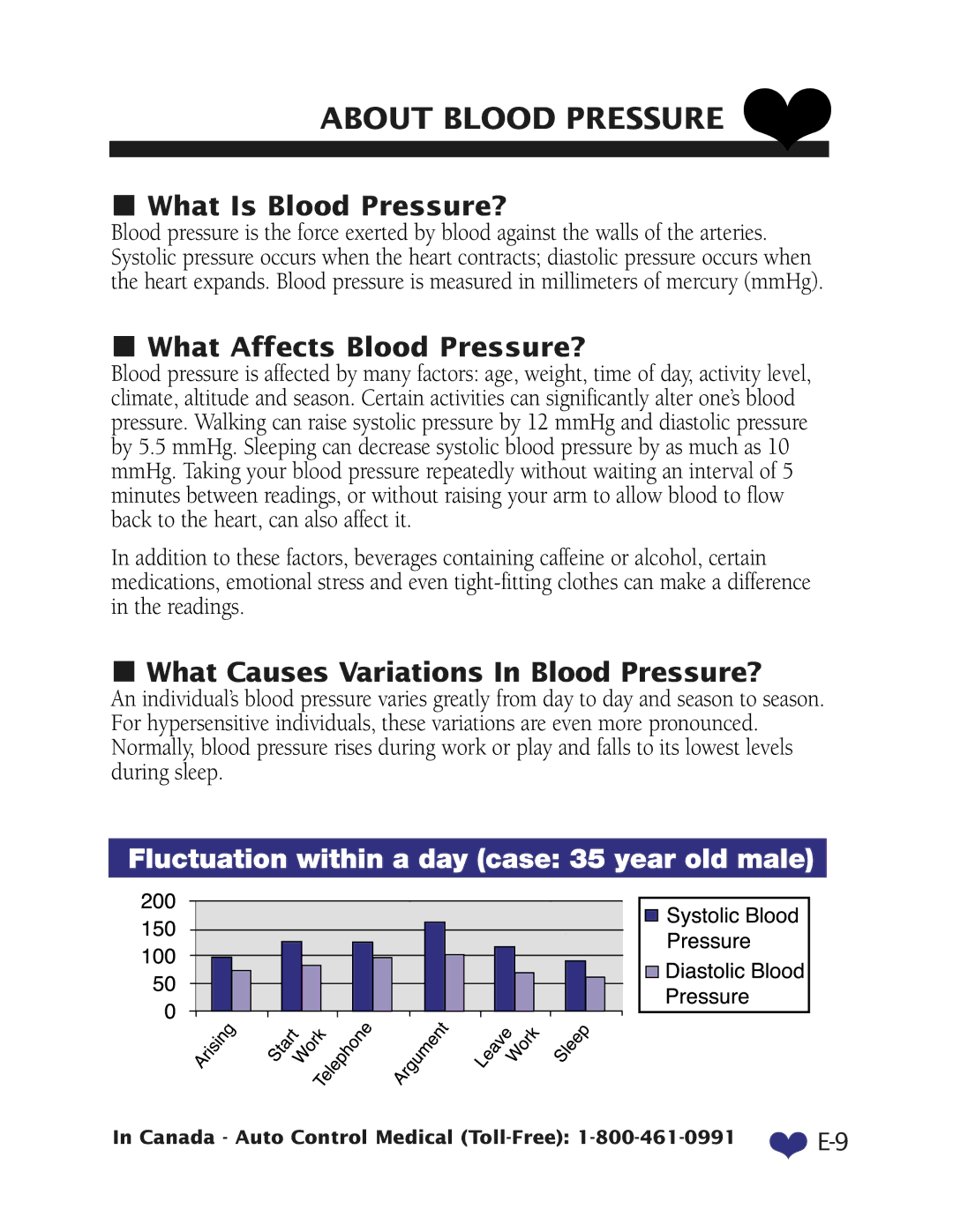 LifeSource UB-328 manual About Blood Pressure, What Is Blood Pressure?, What Affects Blood Pressure? 