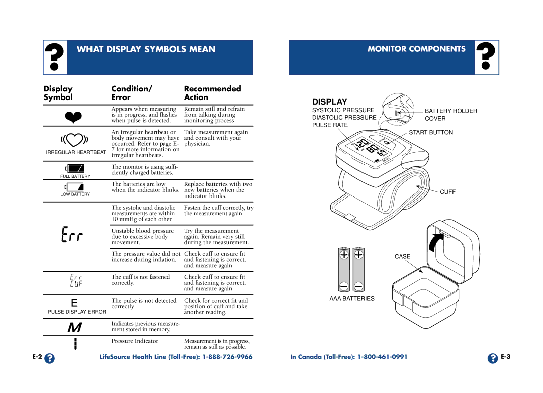 LifeSource UB-511 manual ? What Display Symbols Mean, Display Condition Recommended Symbol Error Action 