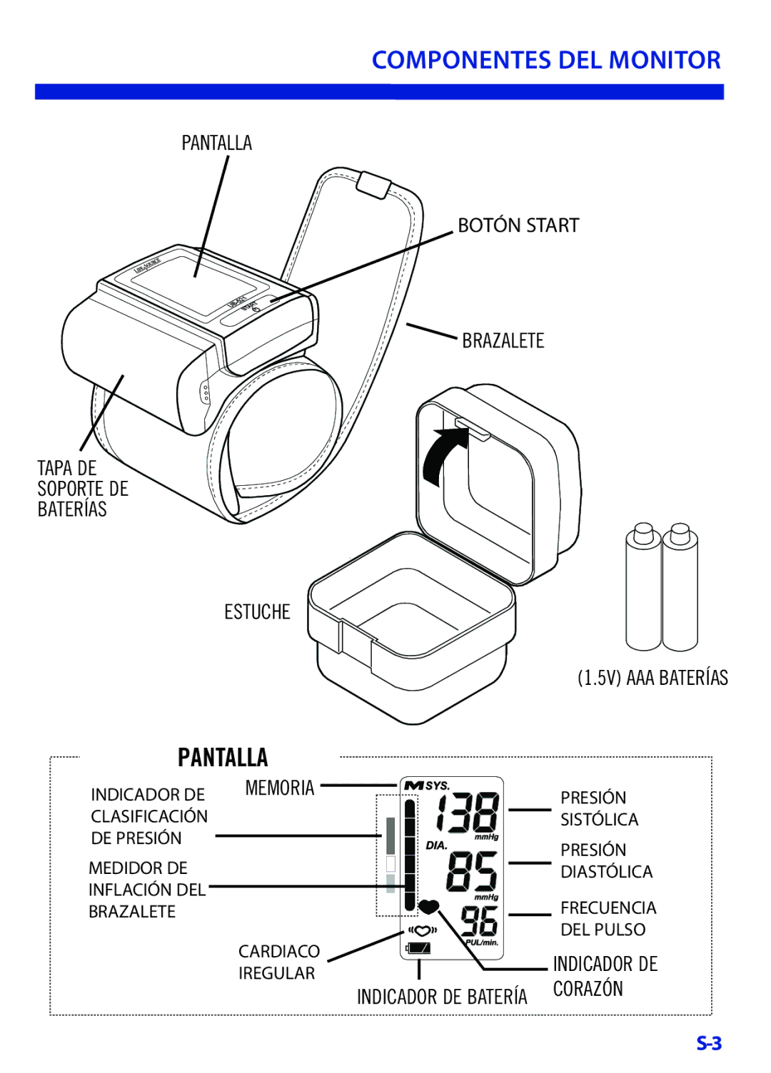 LifeSource UB-521 manual Componentes DEL Monitor, Pantalla 