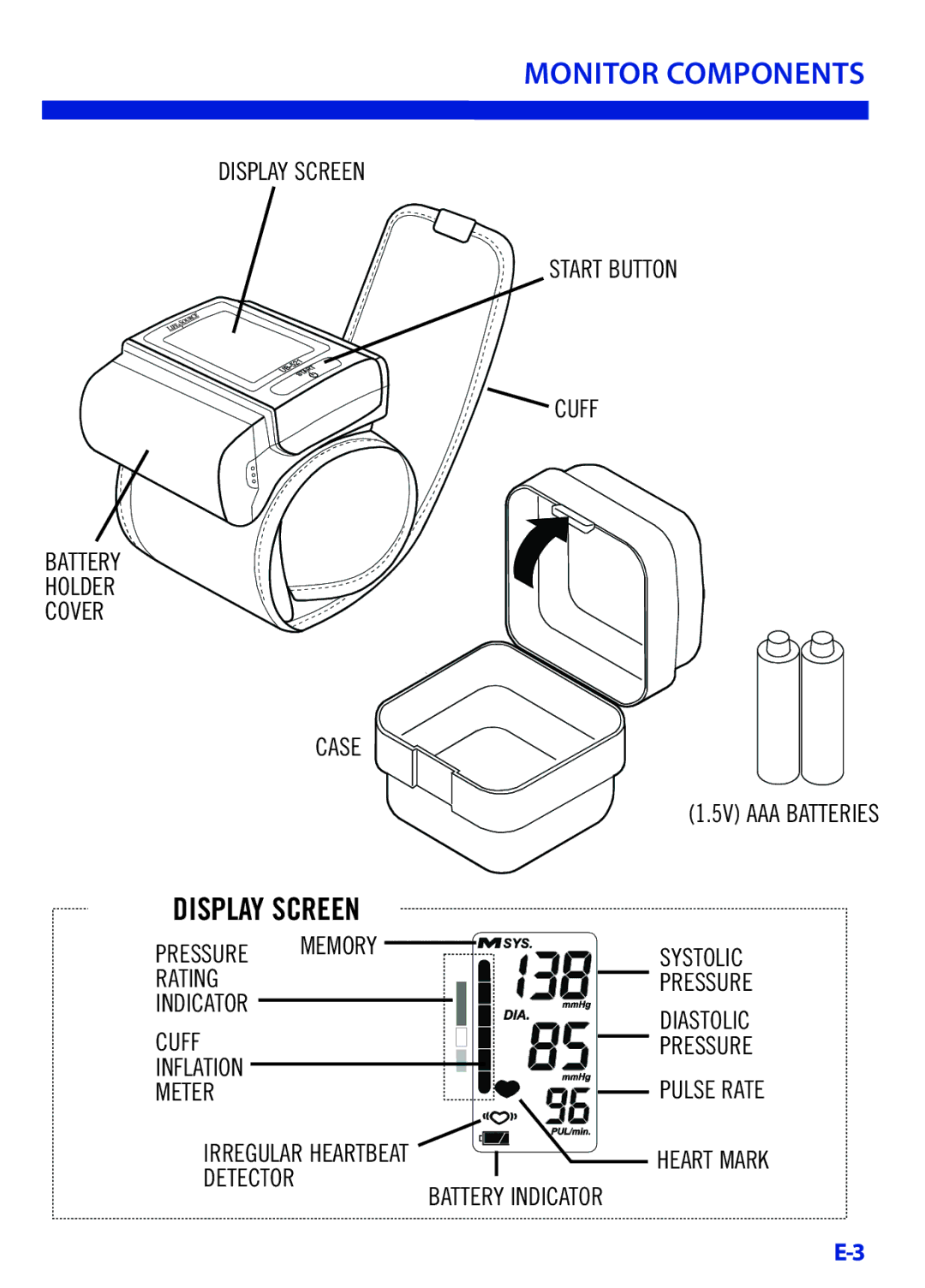 LifeSource UB-521 manual Monitor Components, Display Screen 