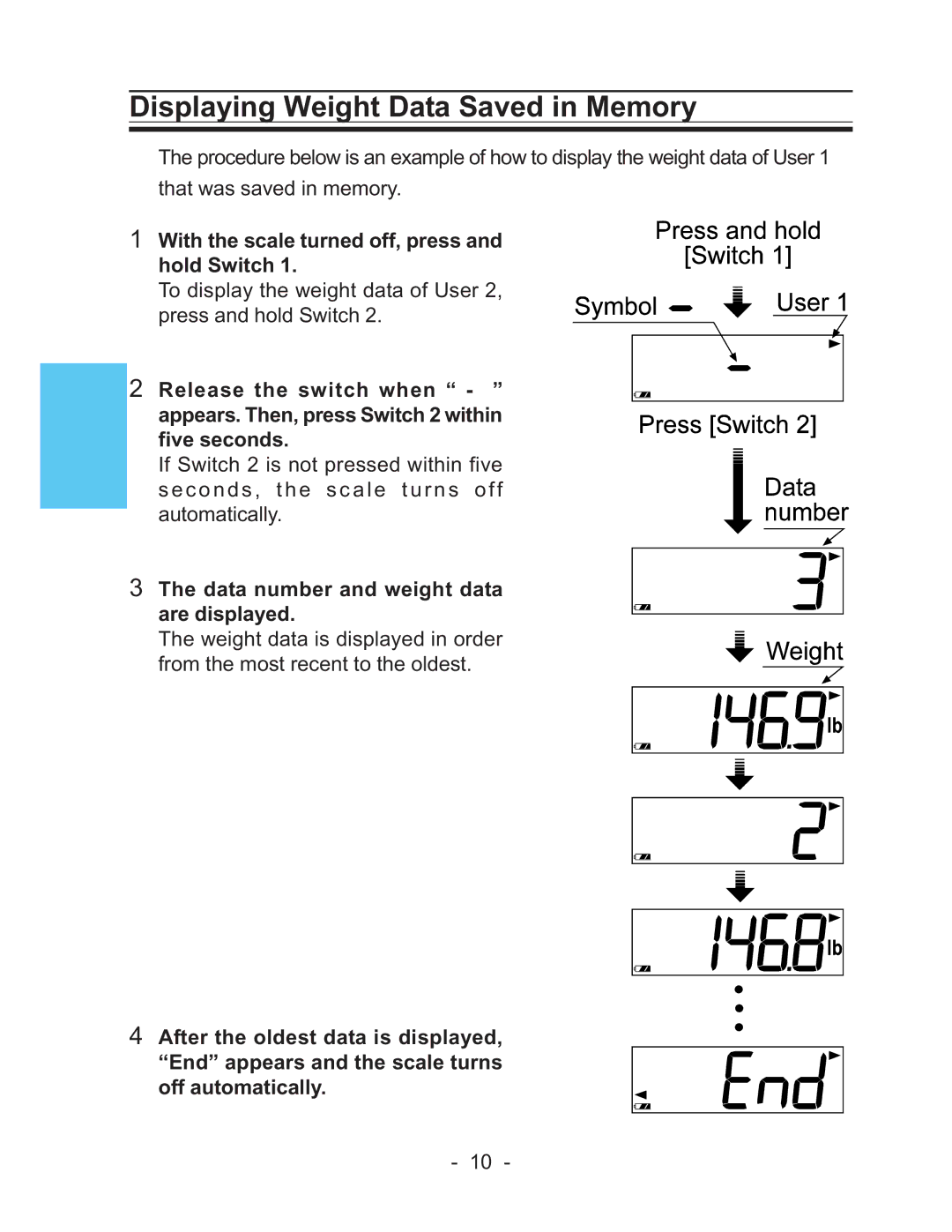 LifeSource UC-322 manual Displaying Weight Data Saved in Memory 