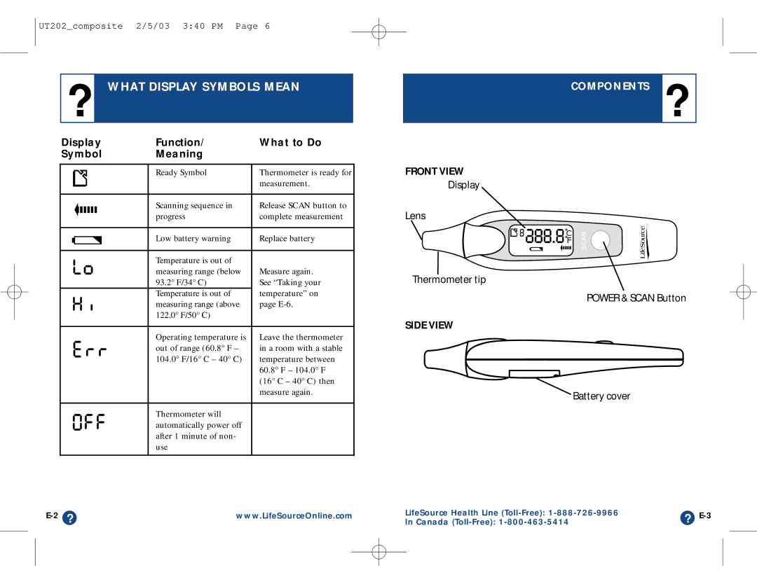 LifeSource UT-202 manual ? What Display Symbols Mean, Display Function What to Do Symbol Meaning 