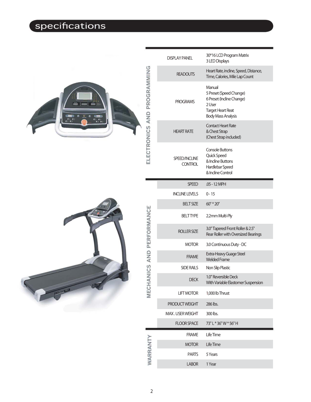 LifeSpan PRO1 manual Incline Levels Belt Size Belt Type 