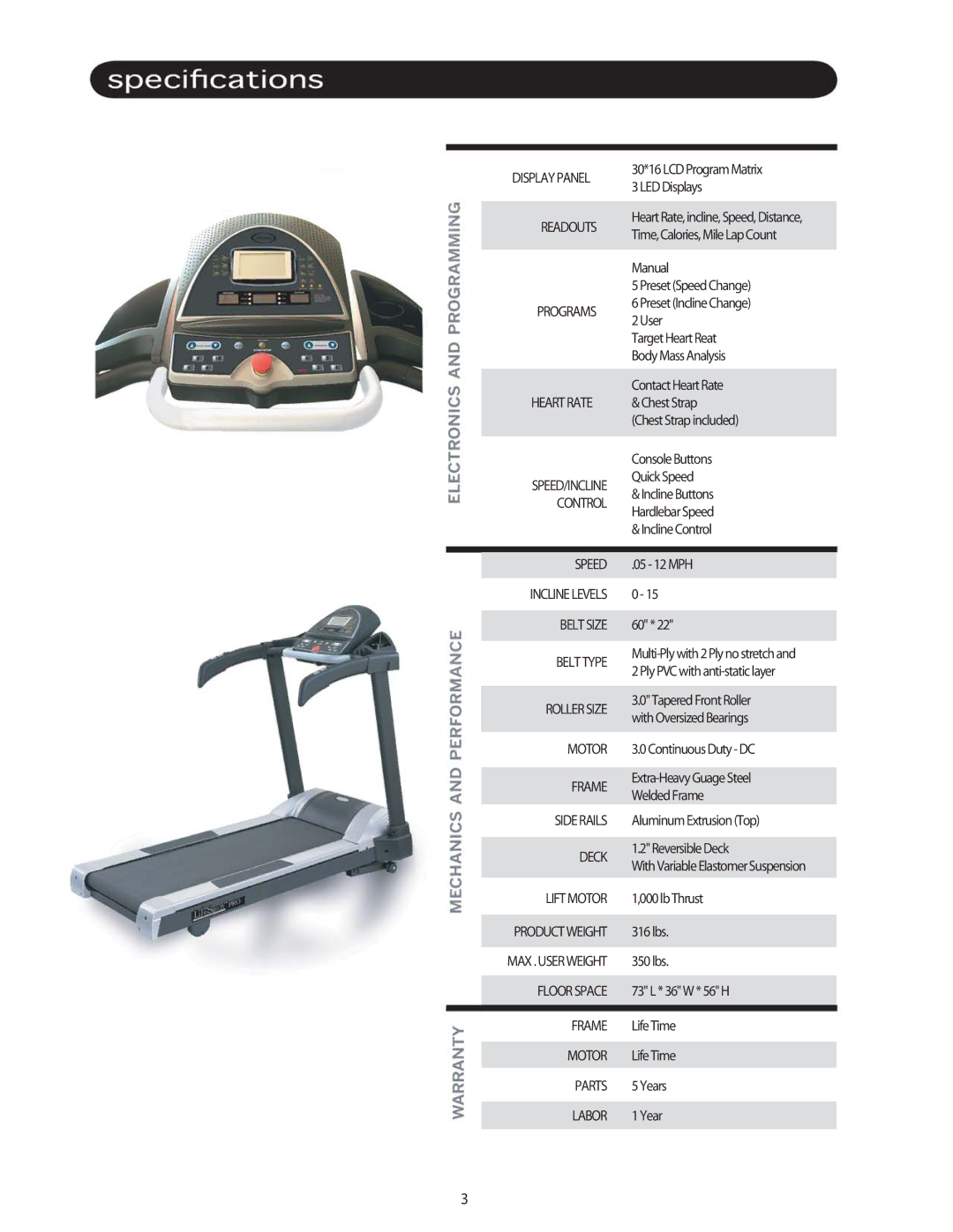 LifeSpan PRO1 manual Ply PVC with anti-static layer 