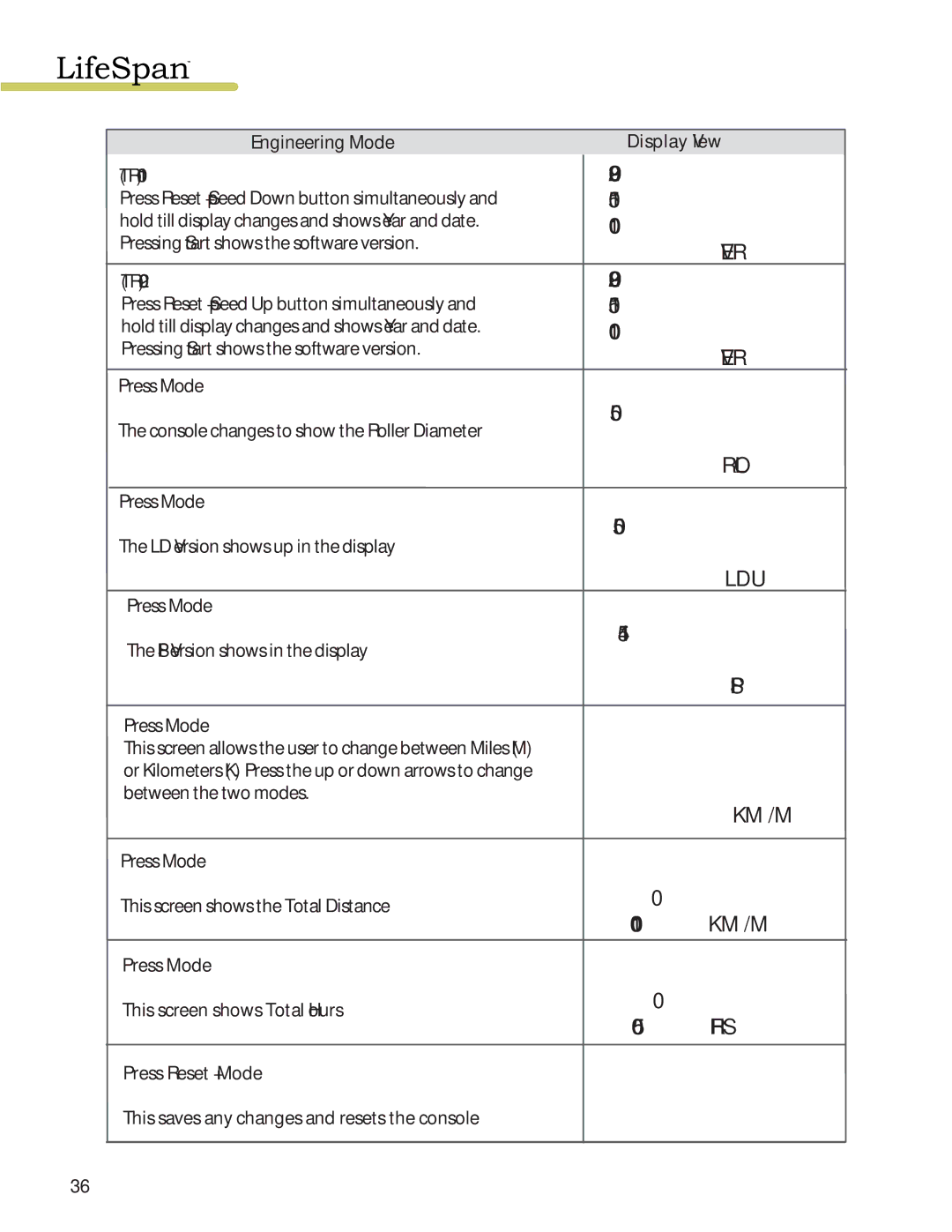 LifeSpan TR100, TR200 manual Ver 