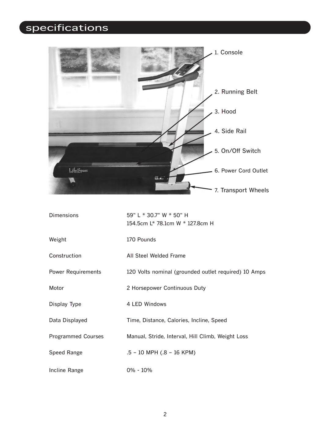 LifeSpan TR1550-SL manual Console Running Belt Hood Side Rail On/Off Switch 