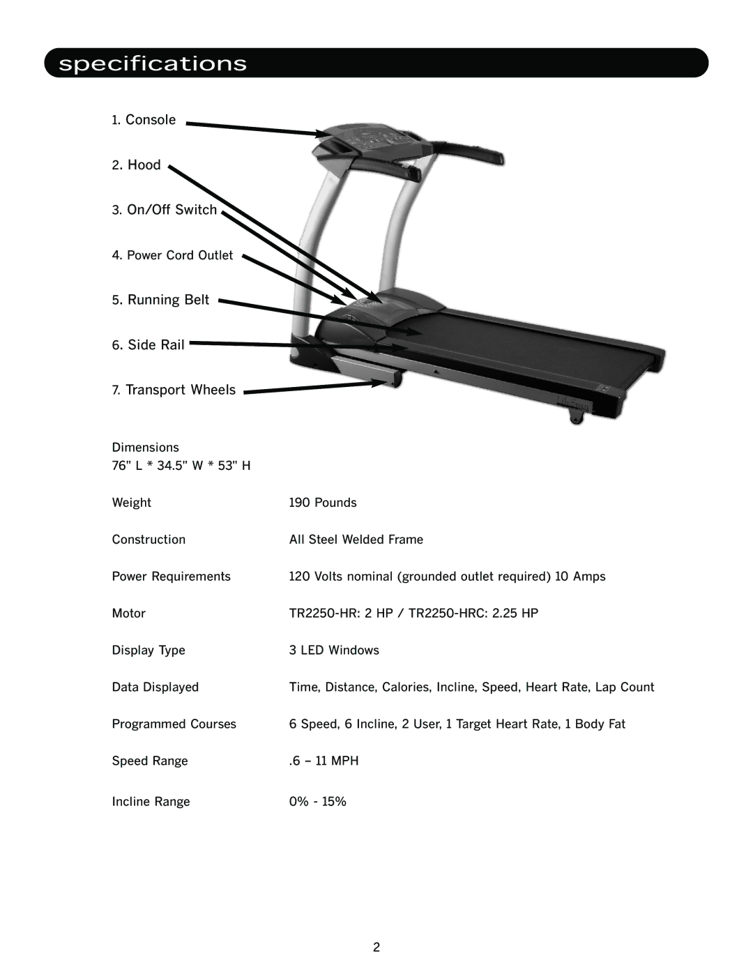 LifeSpan TR2250-HRC manual Console Hood On/Off Switch 