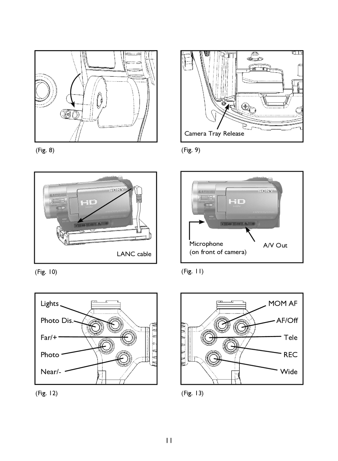 Light & Motion BLUEFIN HC7 manual Lights Photo Dis Far/+ Near, AF/Off Tele, Wide 