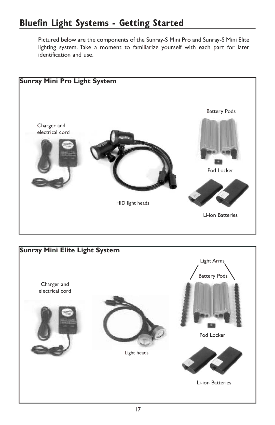 Light & Motion HC3 manual Bluefin Light Systems Getting Started 