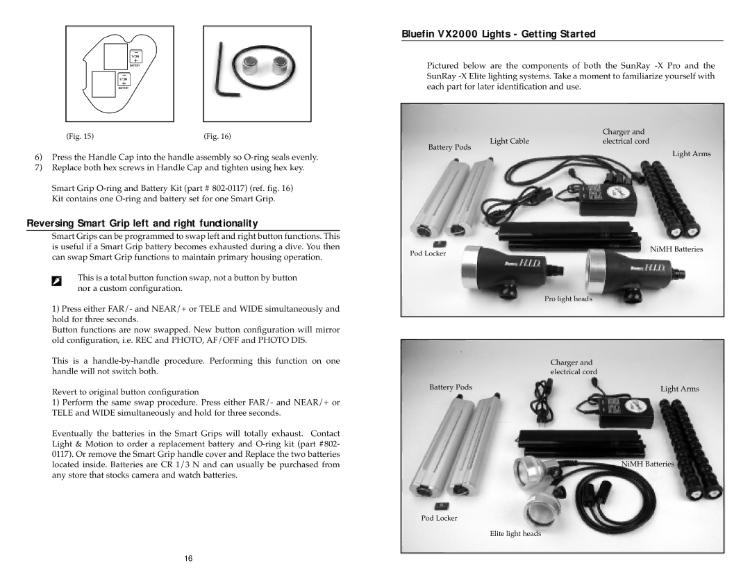 Light & Motion manual Bluefin VX2000 Lights Getting Started, Reversing Smart Grip left and right functionality 