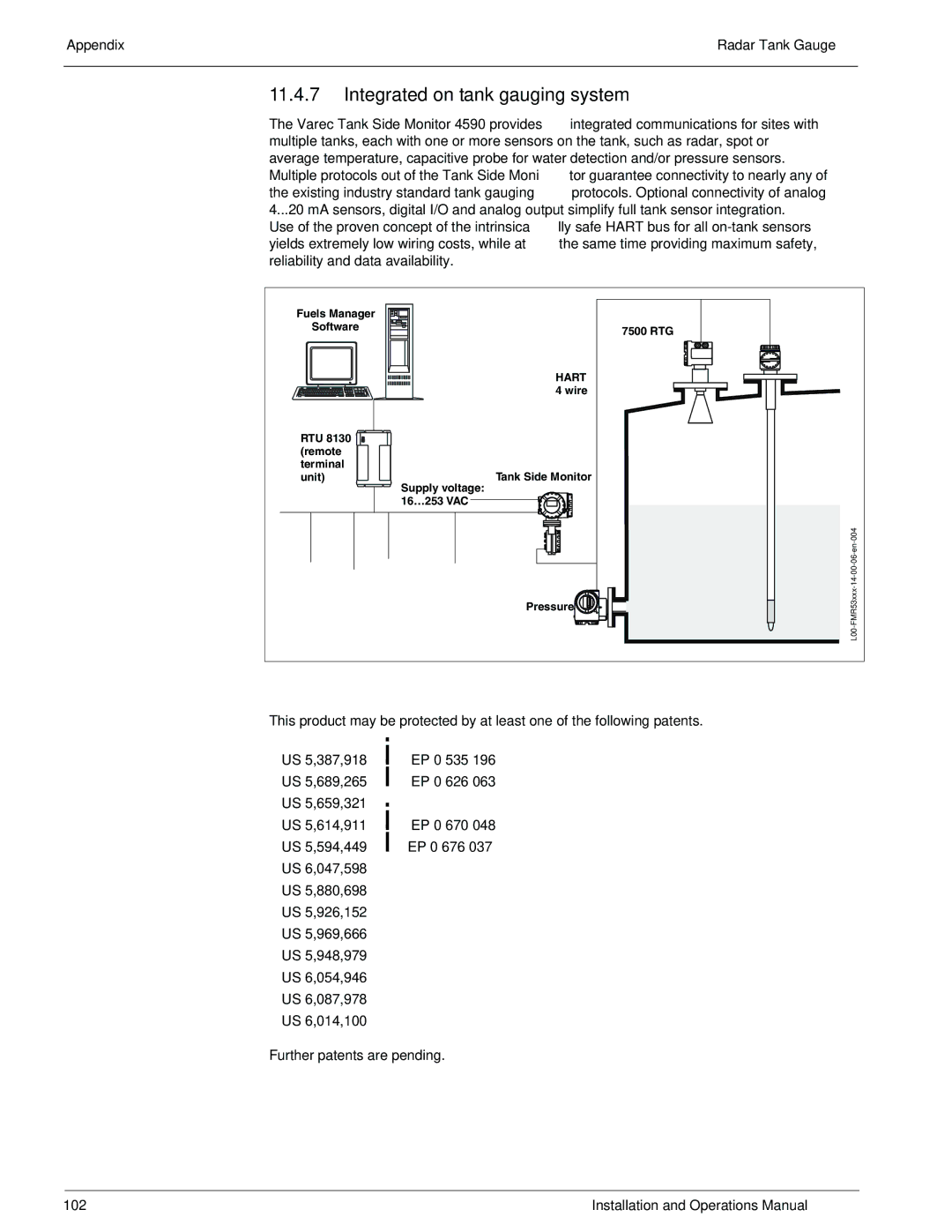 Lightning Audio 7532 manual Integrated on tank gauging system, Installation and Operations Manual 