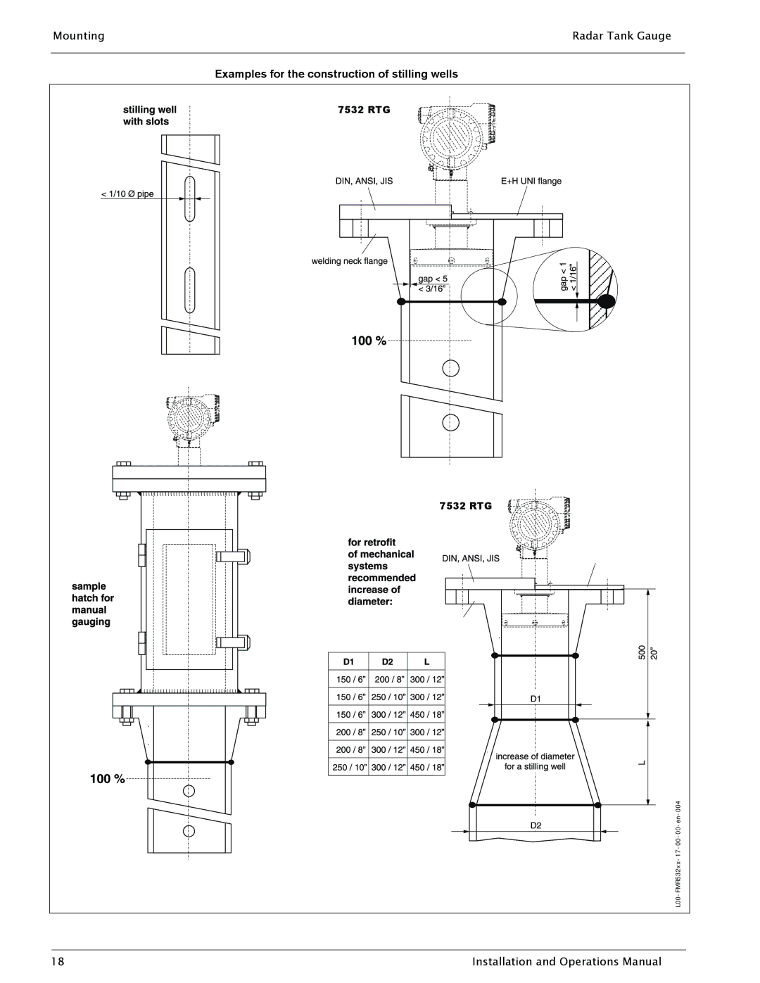 Lightning Audio manual 7532 RTG 