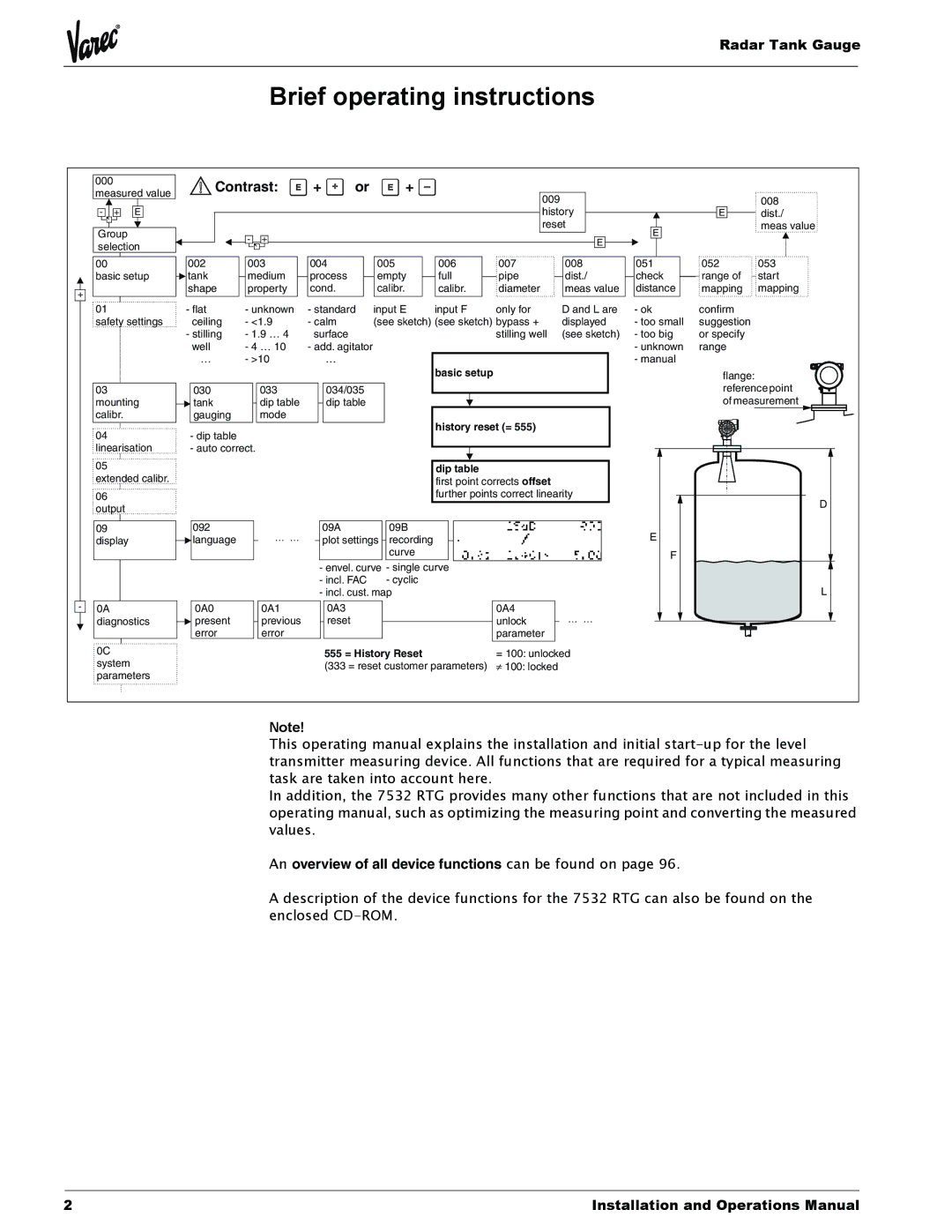 Lightning Audio 7532 manual Brief operating instructions, Radar Tank Gauge, Contrast, Installation and Operations Manual 