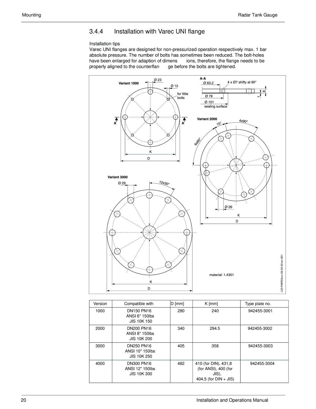 Lightning Audio 7532 manual Installation with Varec UNI flange, Installation tips 