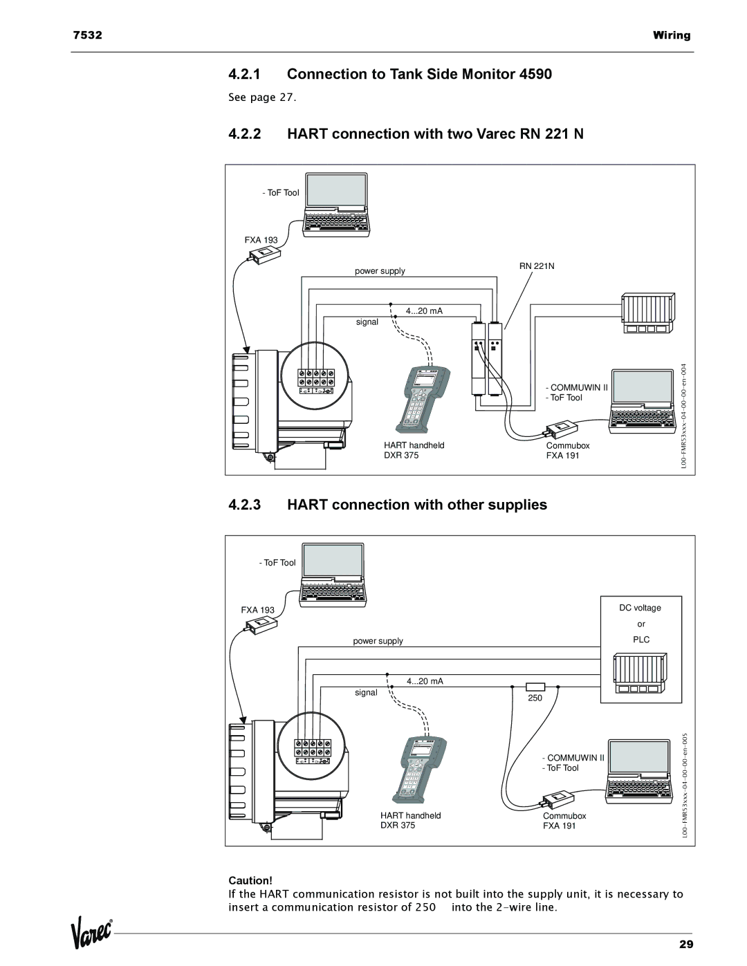 Lightning Audio 7532 manual Connection to Tank Side Monitor, Hart connection with two Varec RN 221 N 