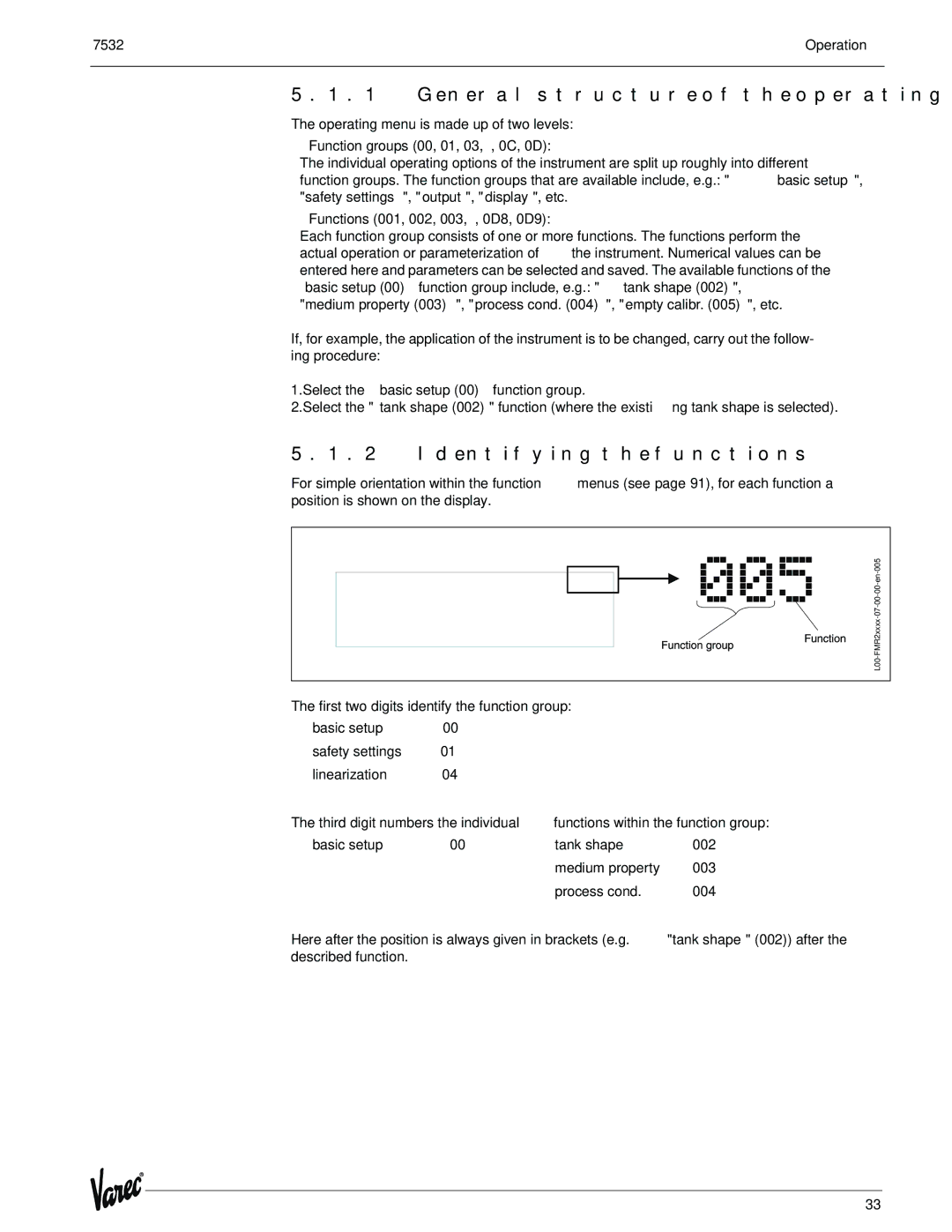 Lightning Audio 7532 manual General structure of the operating menu, Identifying the functions 