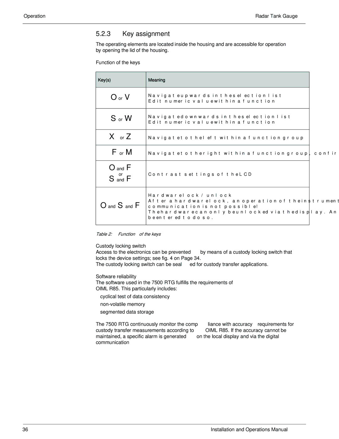 Lightning Audio 7532 manual Key assignment, Function of the keys, Custody locking switch, Software reliability 