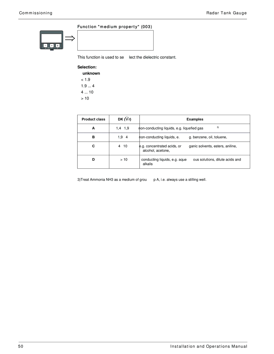 Lightning Audio 7532 manual Commissioning Radar Tank Gauge Function medium property, Selection Unknown 