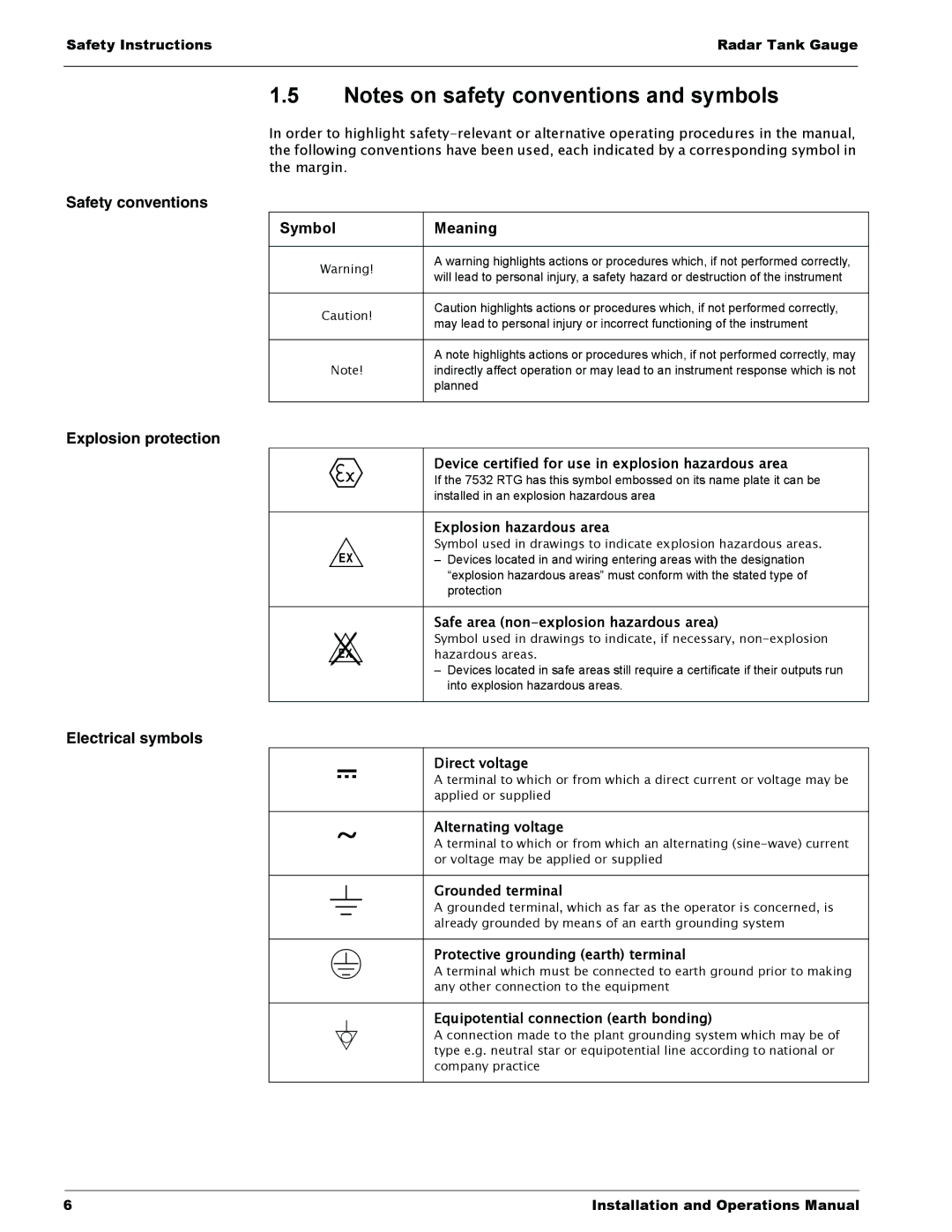 Lightning Audio 7532 manual Device certified for use in explosion hazardous area, Explosion hazardous area, Direct voltage 