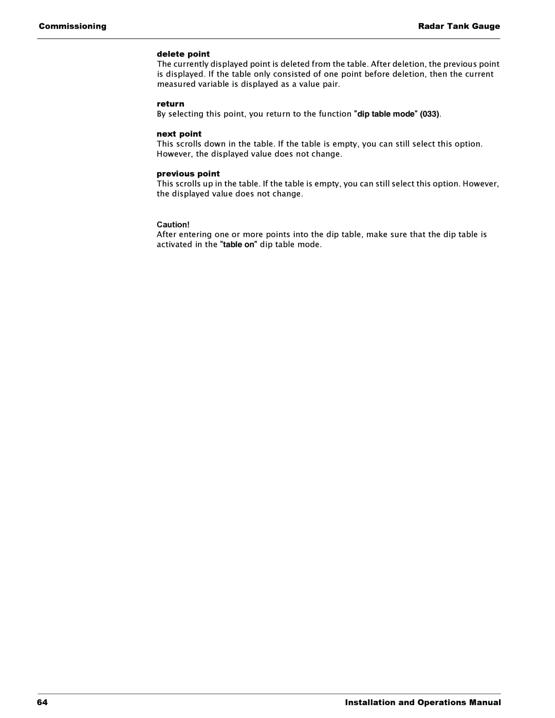 Lightning Audio 7532 manual Commissioning Radar Tank Gauge Delete point, Return, Next point, Previous point 