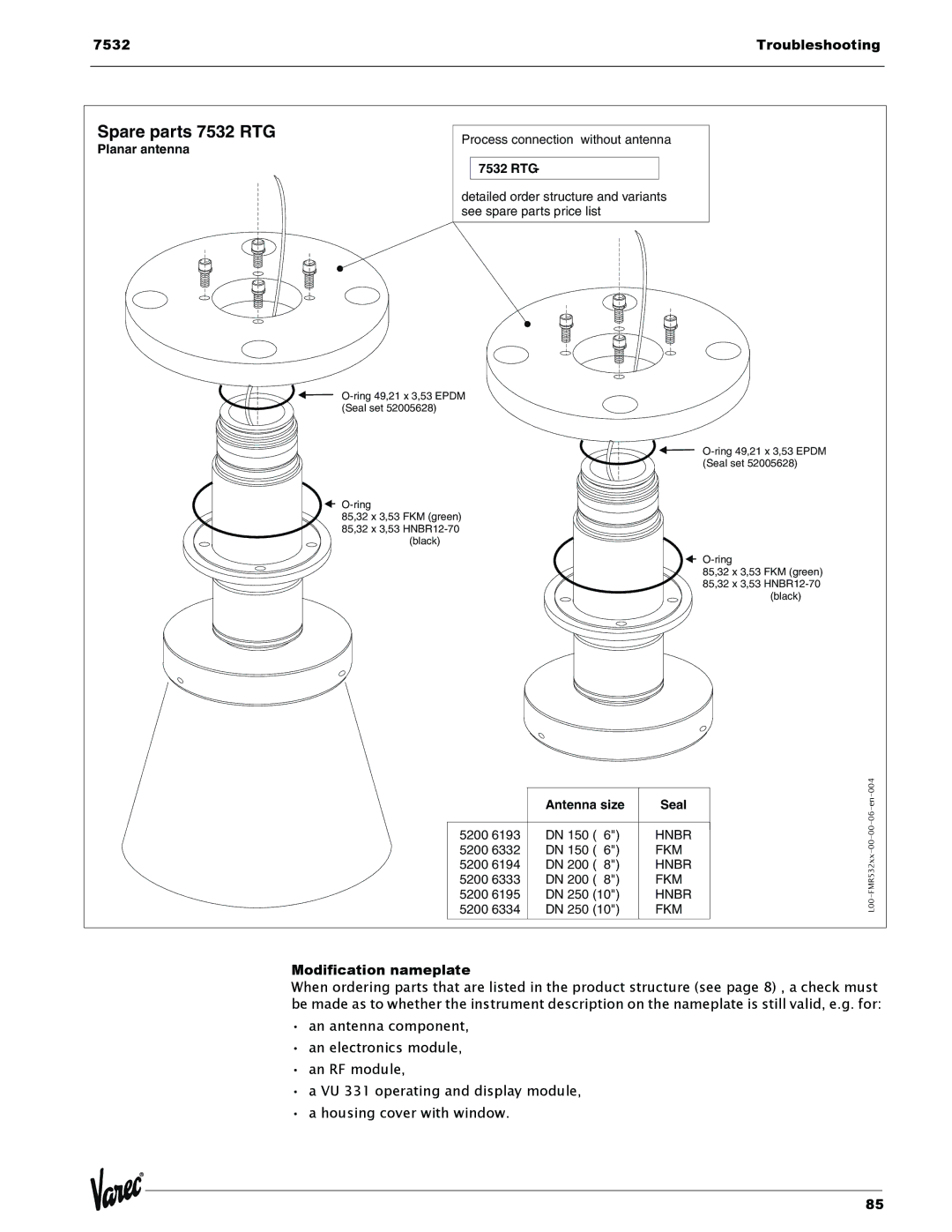 Lightning Audio manual Spare parts 7532 RTG, Modification nameplate 