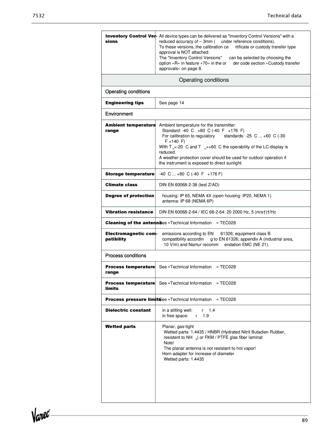 Lightning Audio 7532 manual Operating conditions, Environment, Process conditions 