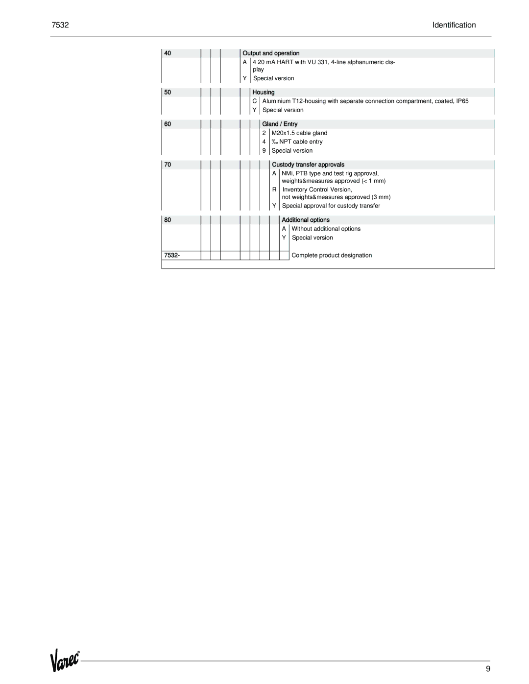 Lightning Audio 7532 manual Output and operation 