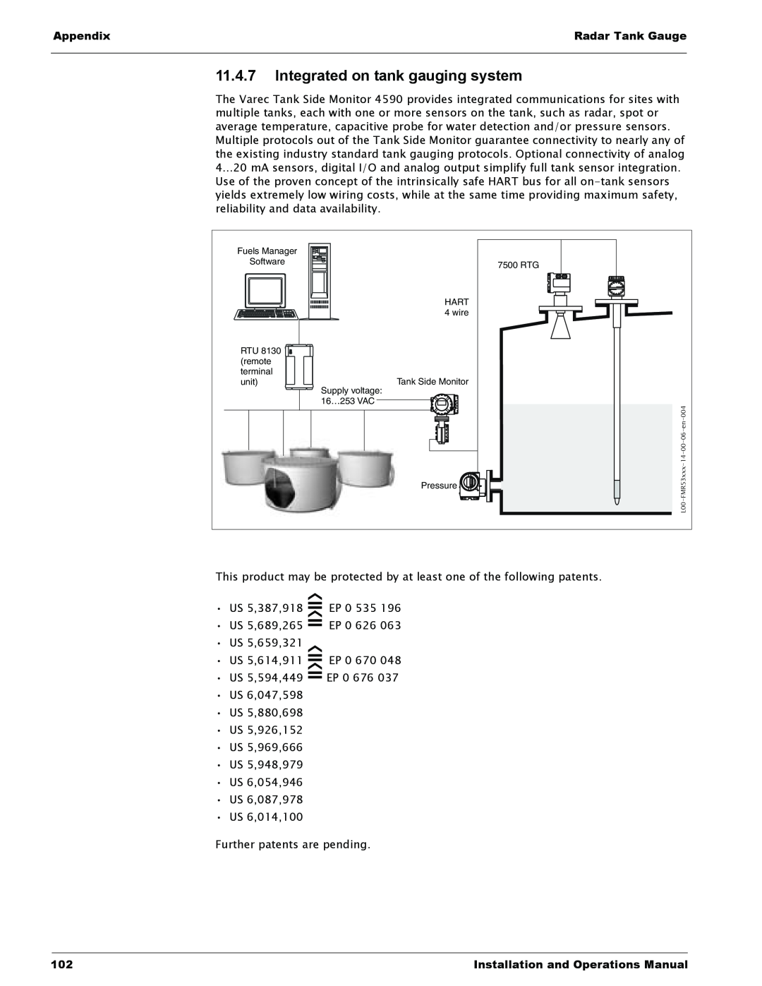 Lightning Audio 7532 manual 11.4.7Integrated on tank gauging system, Appendix, Radar Tank Gauge 