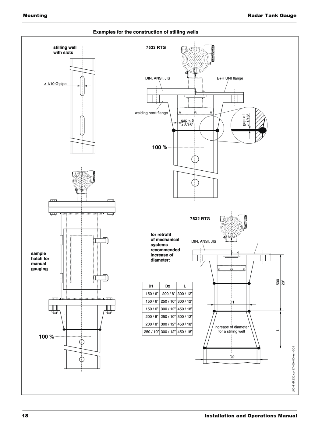 Lightning Audio manual Mounting, Radar Tank Gauge, Examples for the construction of stilling wells, 7532 RTG, 00-en-004 