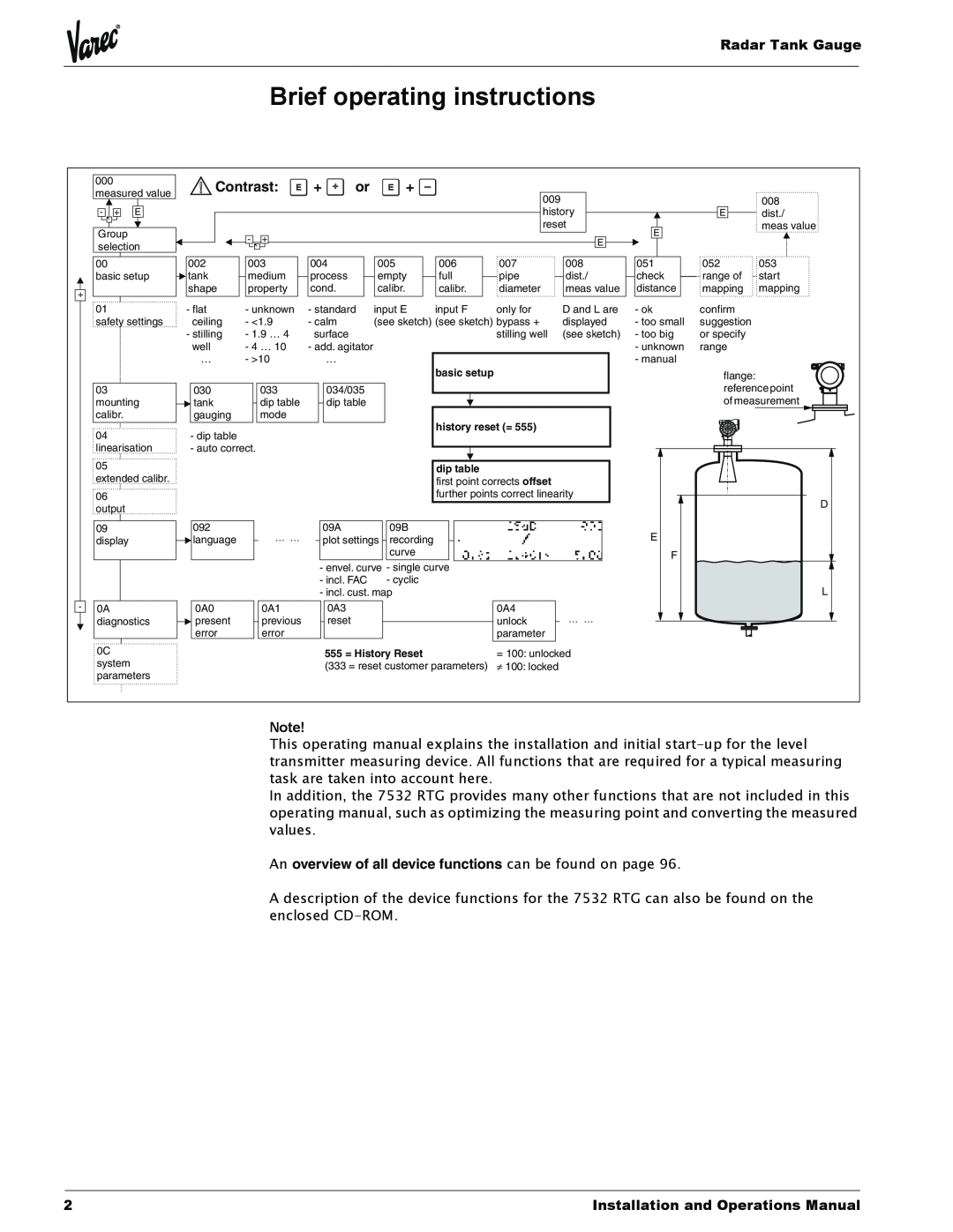 Lightning Audio 7532 manual Brief operating instructions, Radar Tank Gauge, Contrast, Installation and Operations Manual 