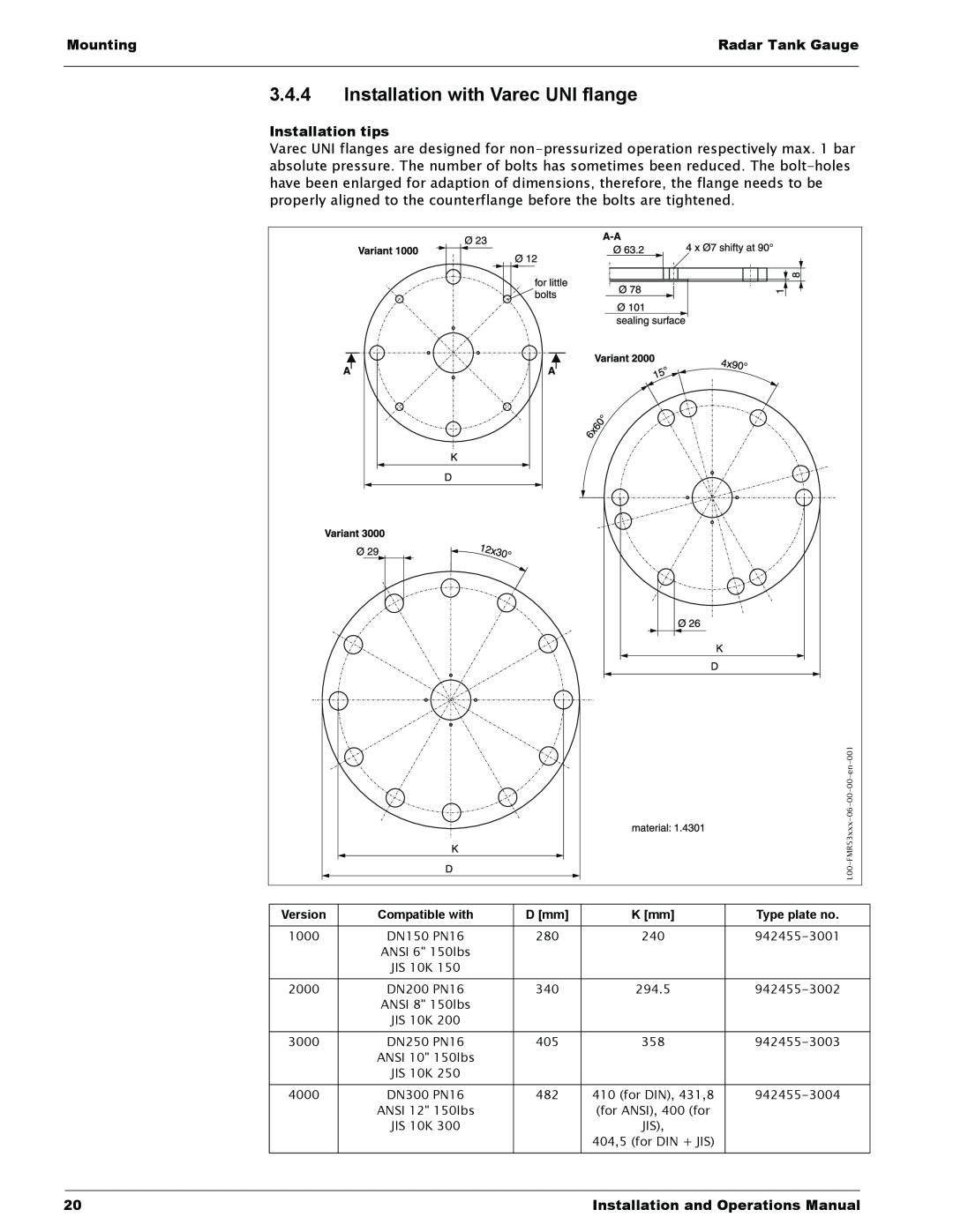Lightning Audio 7532 manual 3.4.4Installation with Varec UNI flange, Mounting, Radar Tank Gauge, Installation tips 