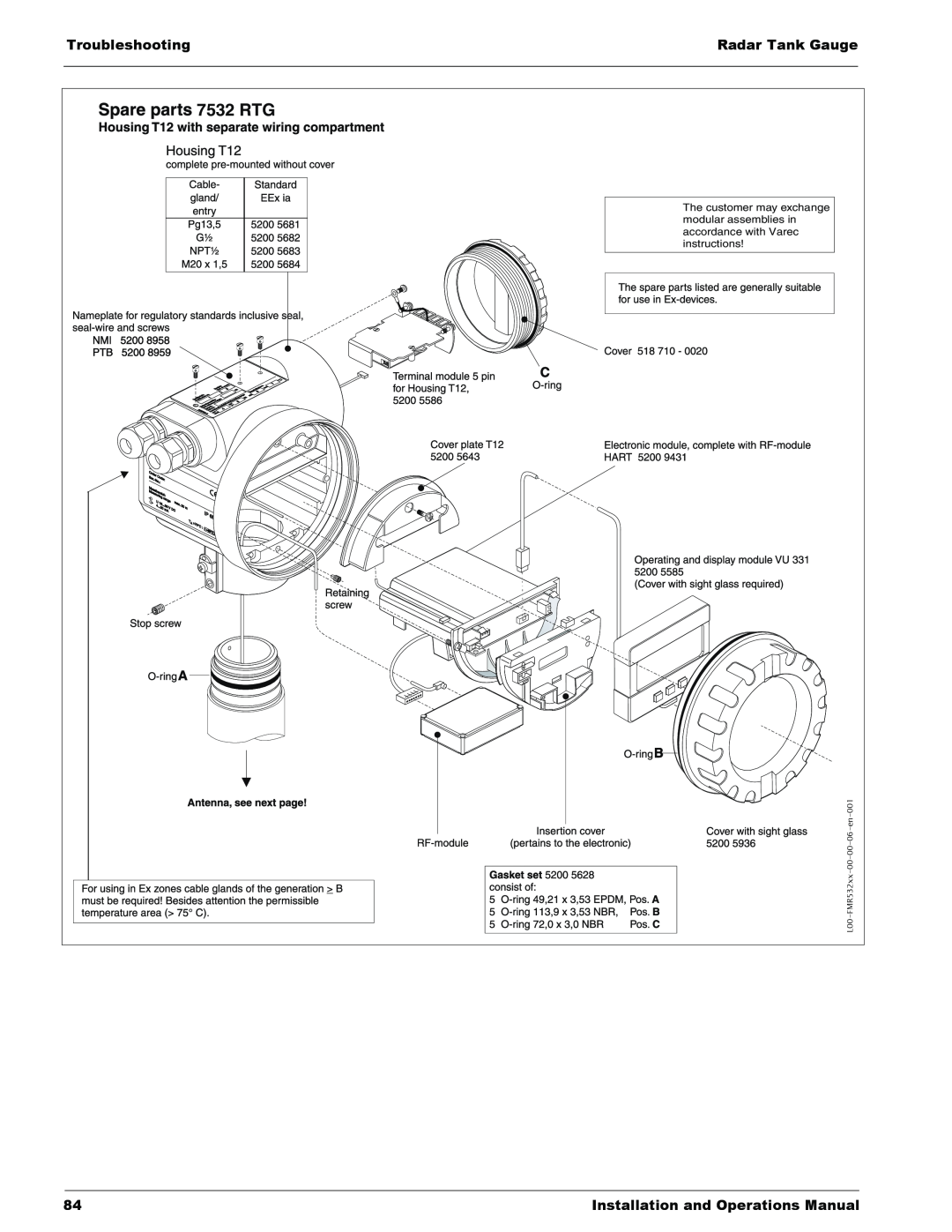 Lightning Audio manual 7532 RTG, Troubleshooting, Radar Tank Gauge, Installation and Operations Manual, 00-00, FMR532xx 