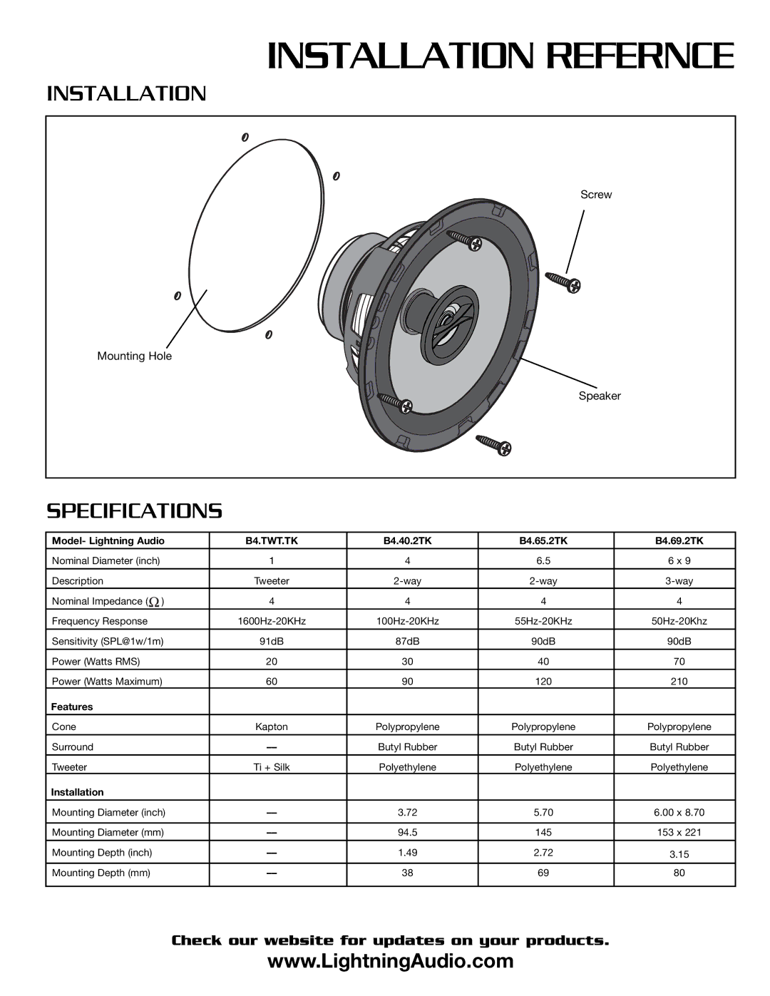 Lightning Audio B4.40.2TK, B4.TWT.TK, B4.65.2TK, B4.69.2TK manual Installation Refernce 