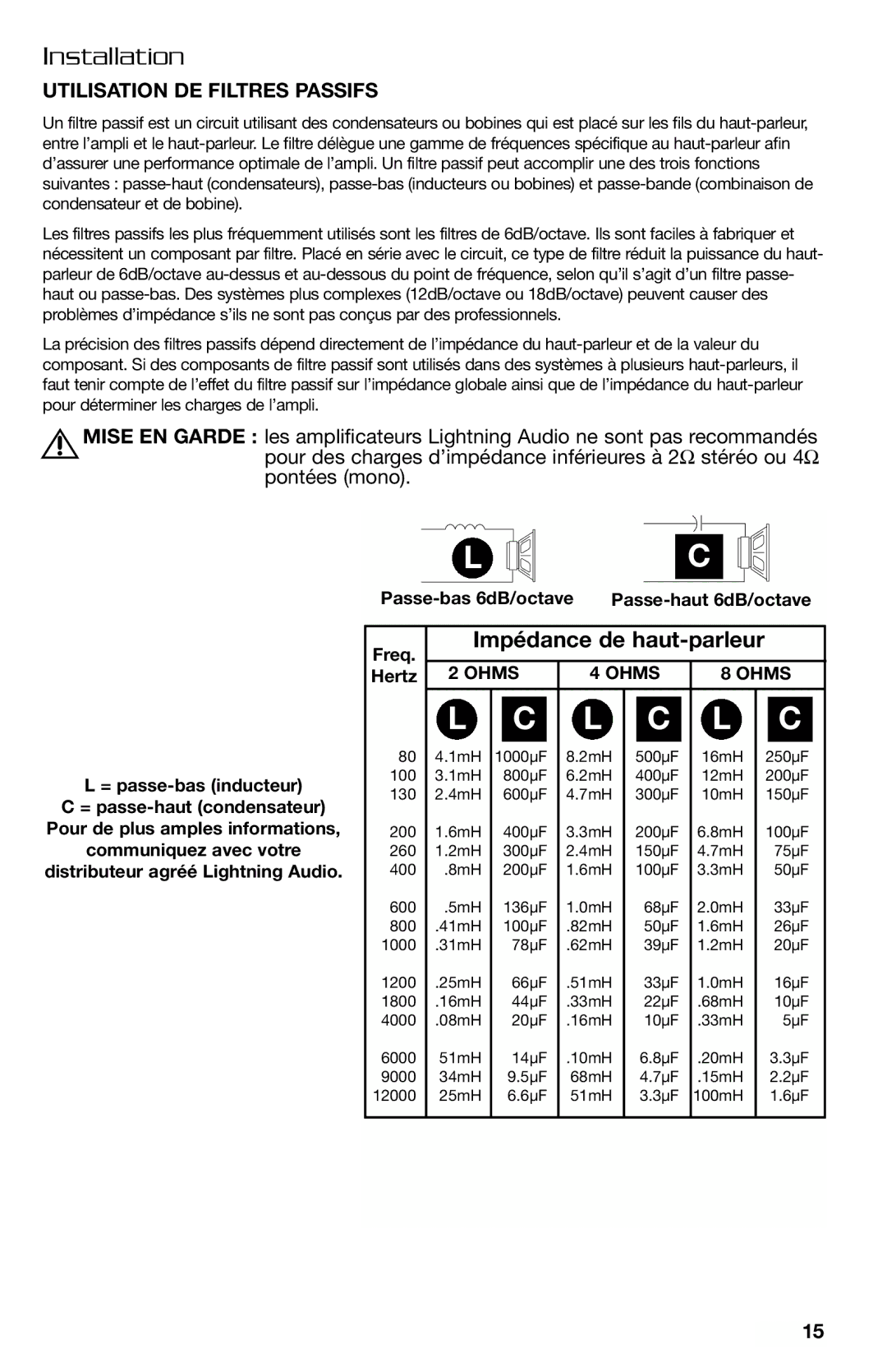 Lightning Audio FF150.2, FF250.1 manual Impédance de haut-parleur, Utilisation DE Filtres Passifs 