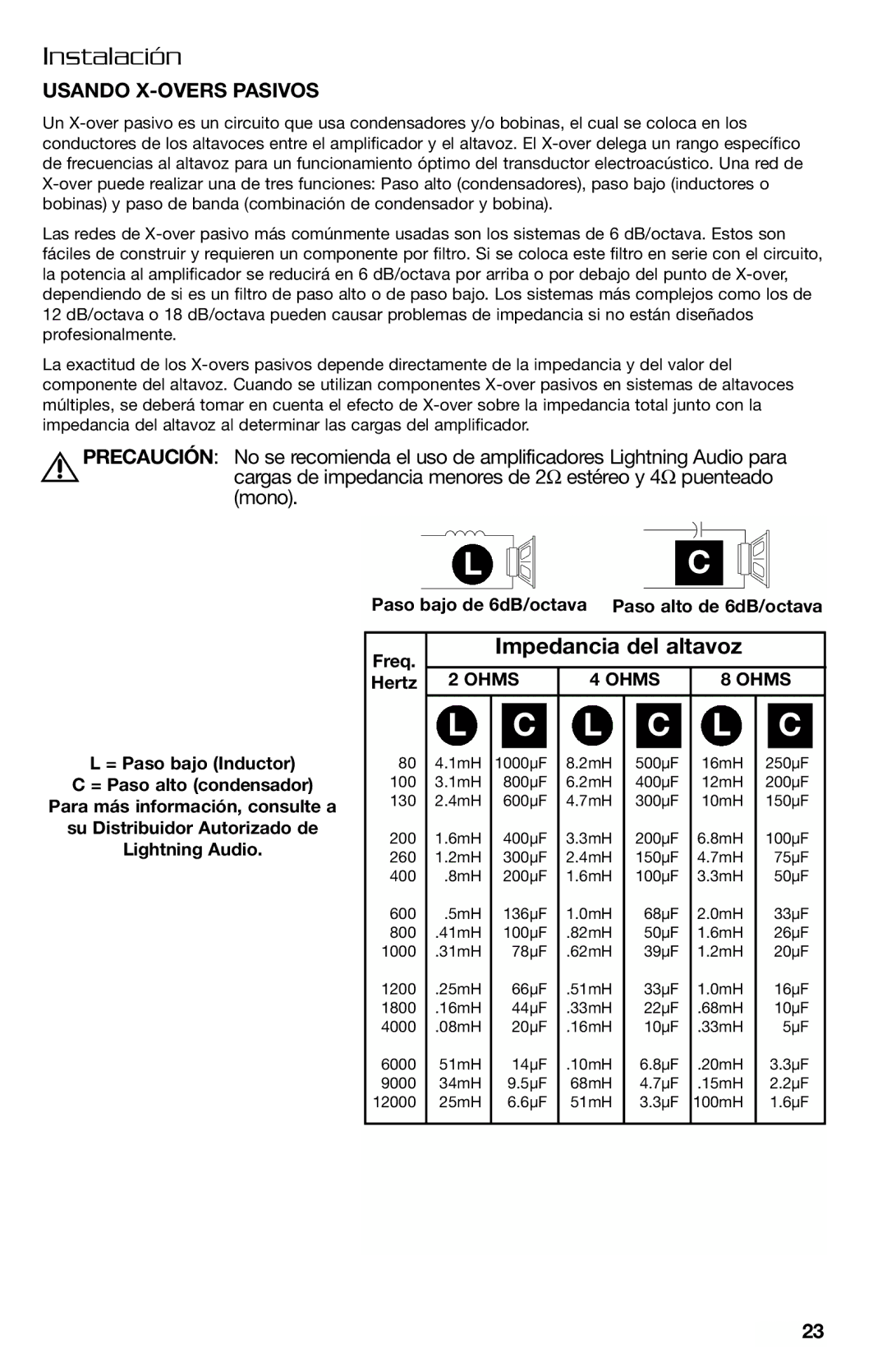 Lightning Audio FF150.2, FF250.1 manual Impedancia del altavoz, Usando X-OVERS Pasivos 