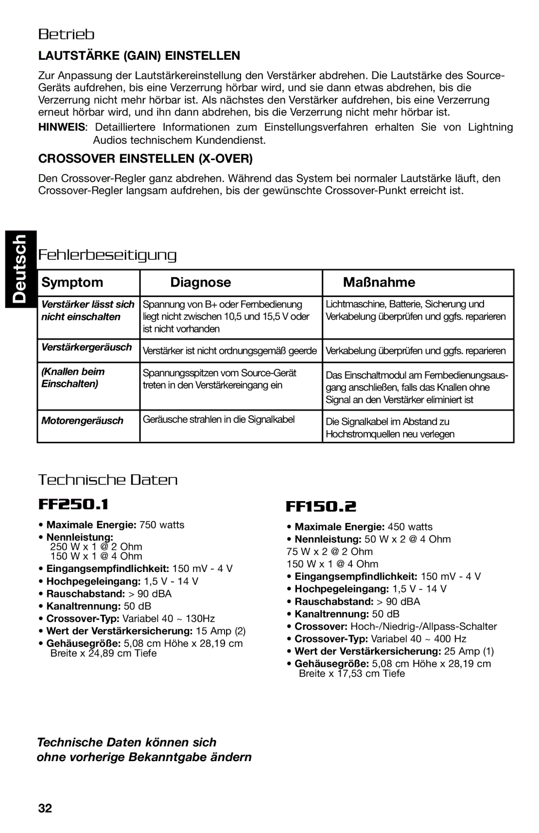 Lightning Audio FF250.1, FF150.2 manual Betrieb, Fehlerbeseitigung, Technische Daten, Symptom Diagnose Maßnahme 