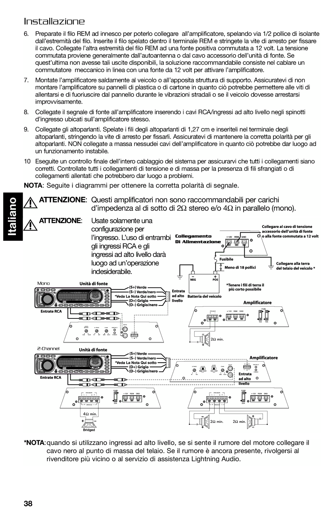 Lightning Audio FF250.1, FF150.2 manual Attenzione 