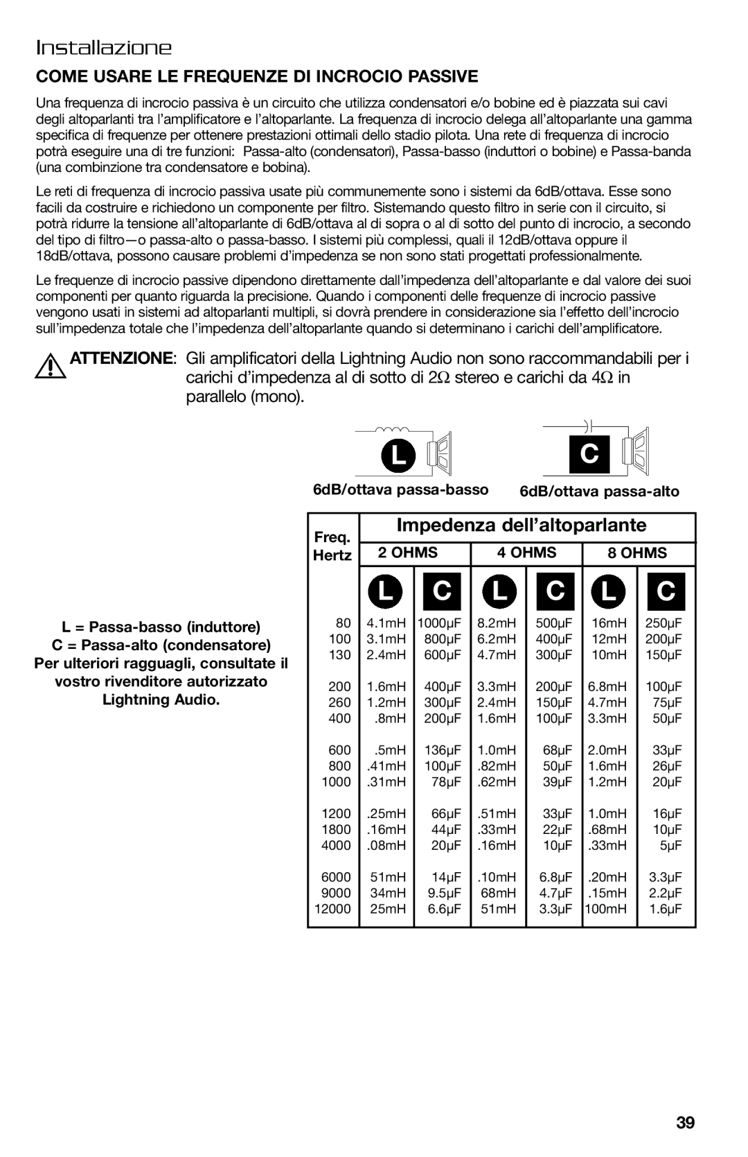 Lightning Audio FF150.2, FF250.1 manual Impedenza dell’altoparlante, Come Usare LE Frequenze DI Incrocio Passive 