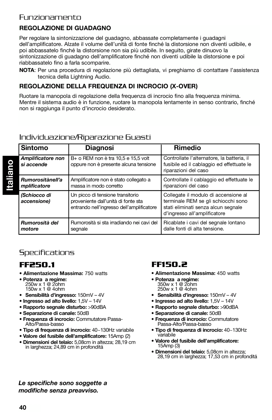 Lightning Audio FF250.1, FF150.2 manual Funzionamento, Individuazione/Riparazione Guasti, Sintomo Diagnosi Rimedio 