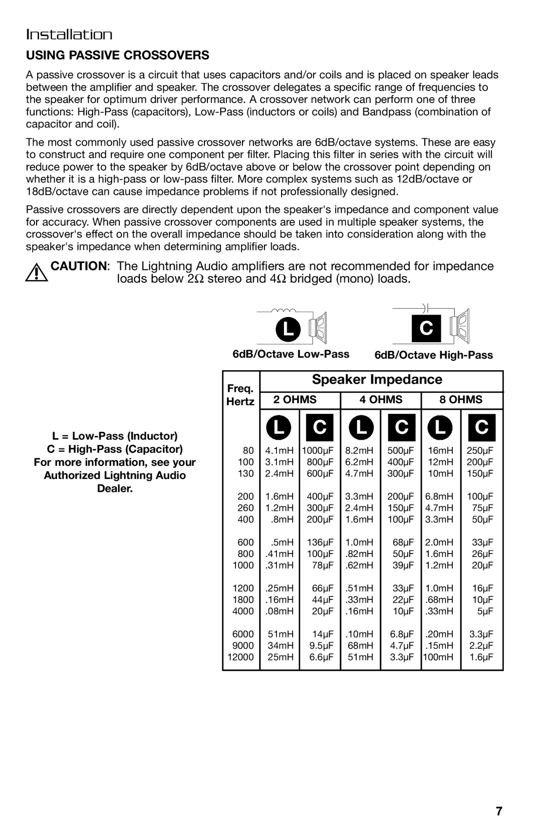 Lightning Audio FF150.2, FF250.1 manual Speaker Impedance, Using Passive Crossovers 