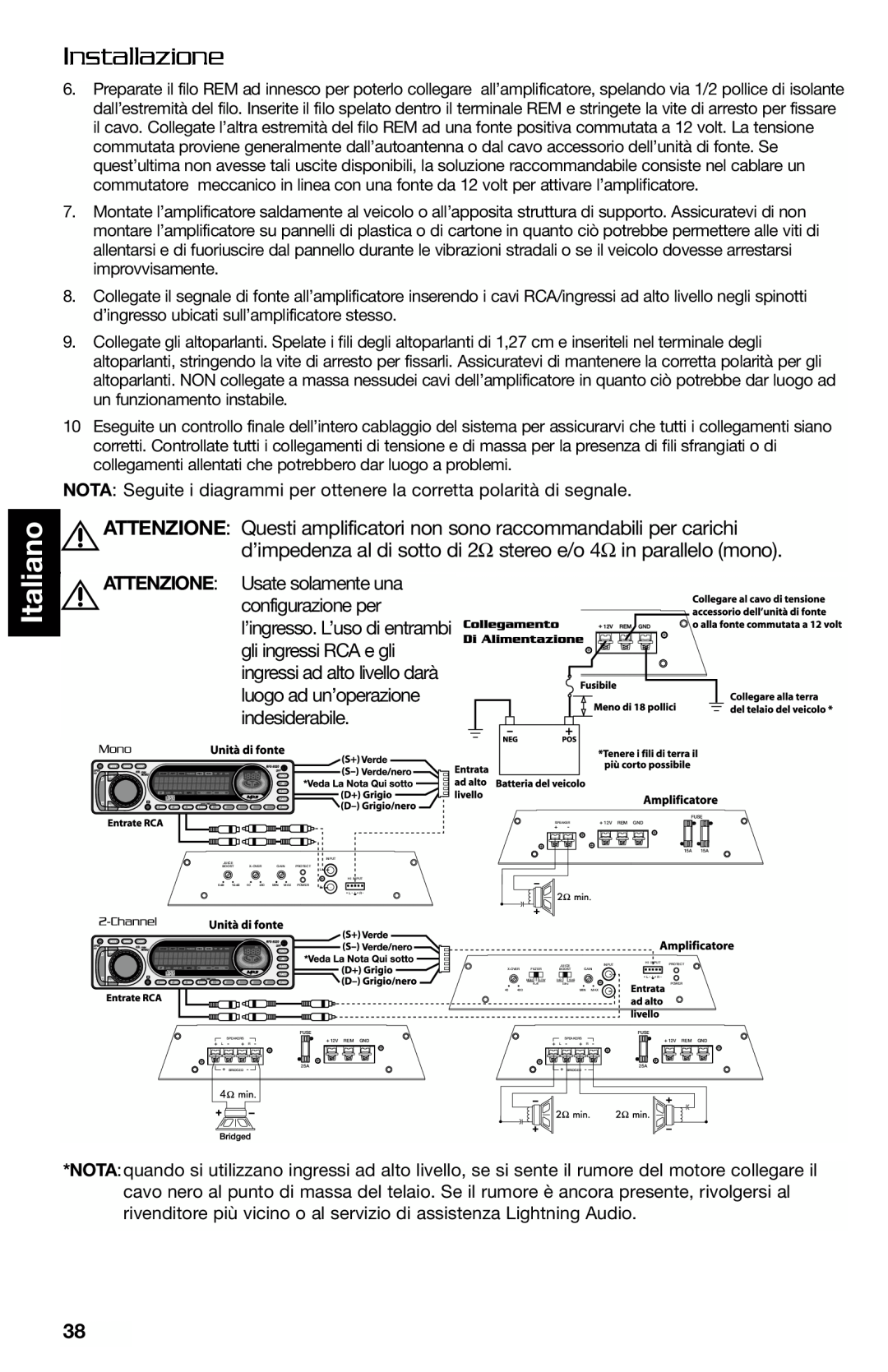 Lightning Audio FF250.1, FF150.2 manual Italiano, Installazione, Attenzione 
