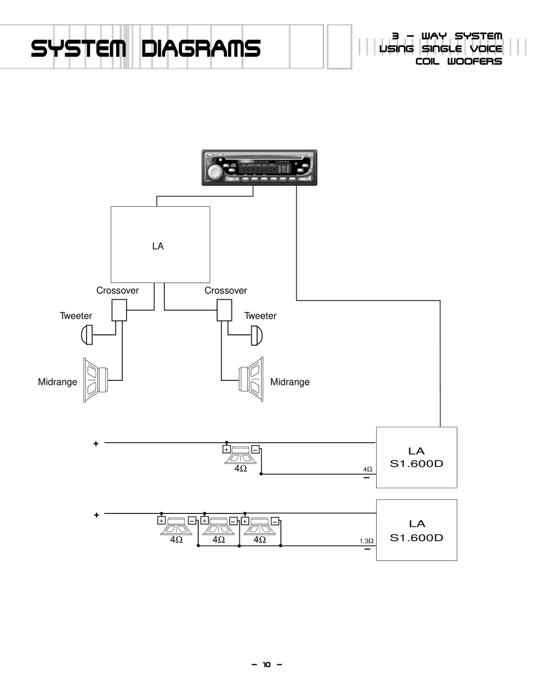 Lightning Audio S1.600D, S1.1000D manual System DiAgrAms, WAy System Using Single Voice Coil Woofers 