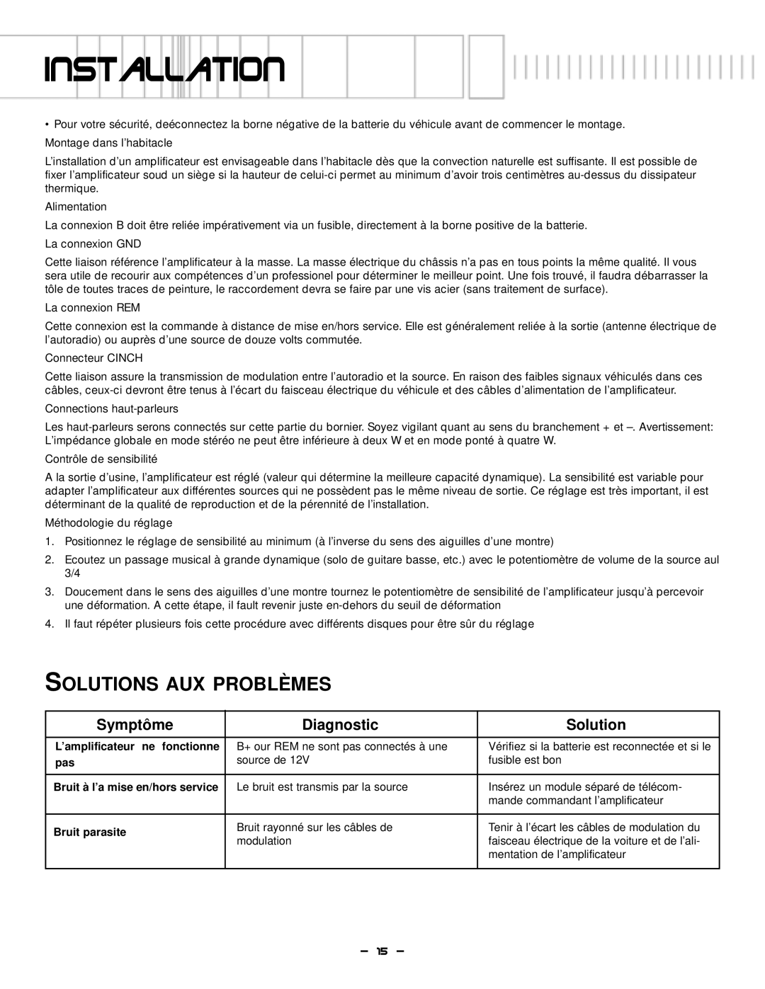 Lightning Audio S1.1000D, S1.600D manual Solutions AUX Problè MES, Symptô me Diagnostic Solution 