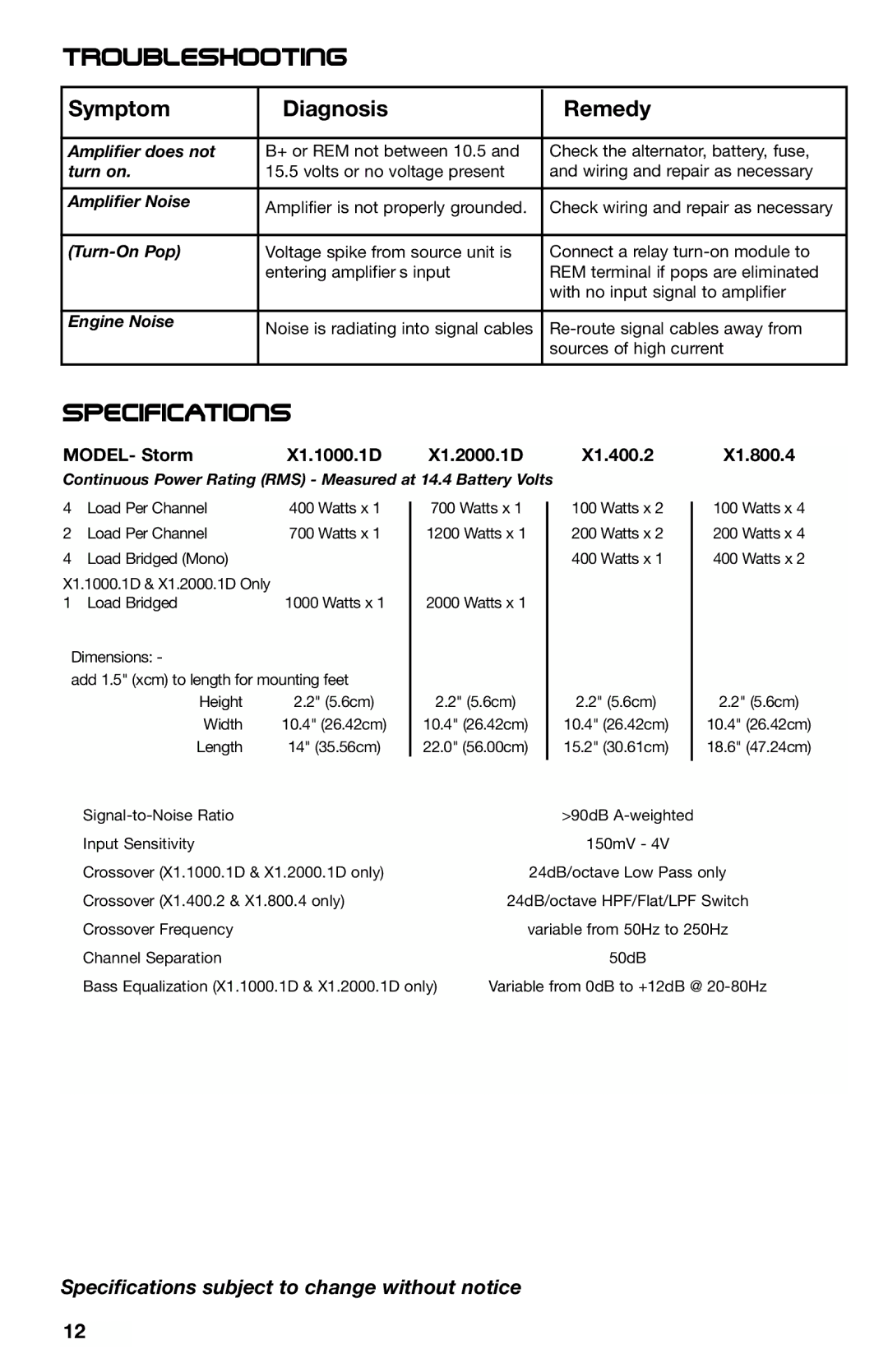 Lightning Audio X1.800.4, X1.400.2, X1.2000.1D, X1.1000.1D manual Troubleshooting, Specifications, Symptom Diagnosis Remedy 