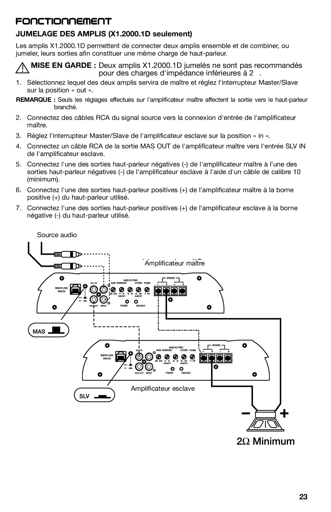 Lightning Audio X1.1000.1D, X1.800.4, X1.400.2 manual Jumelage DES Amplis X1.2000.1D seulement 