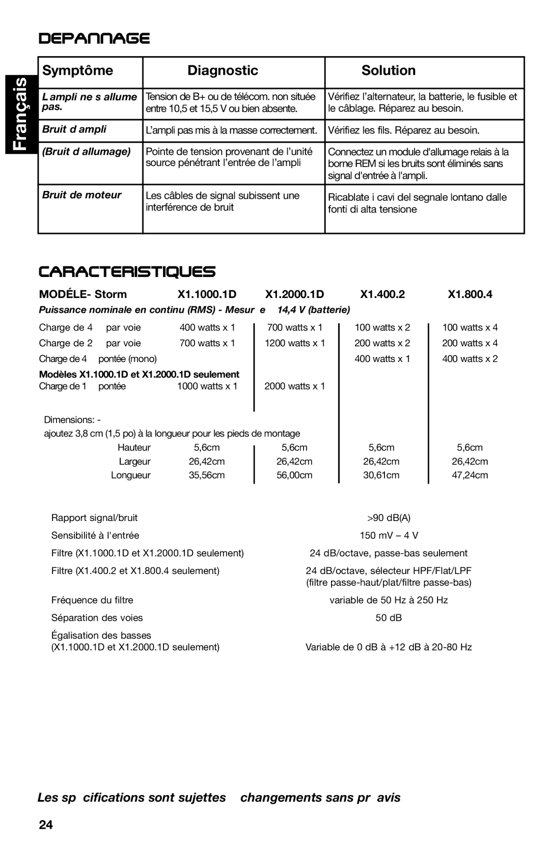 Lightning Audio X1.800.4, X1.400.2, X1.2000.1D, X1.1000.1D manual Depannage, Caracteristiques´, Symptôme Diagnostic Solution 