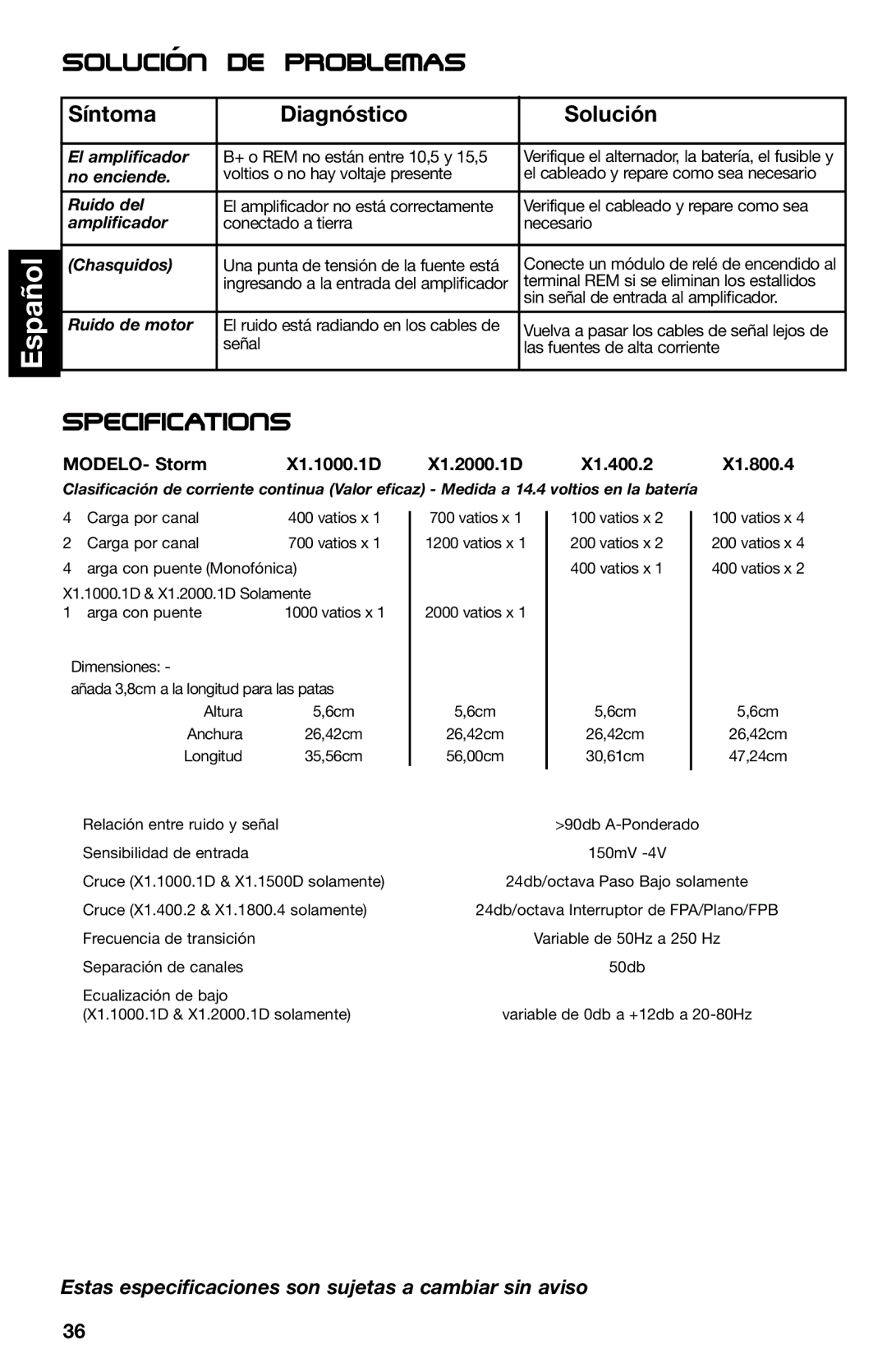 Lightning Audio X1.800.4, X1.400.2, X1.2000.1D, X1.1000.1D manual Solucion de Problemas, Síntoma Diagnóstico Solución 