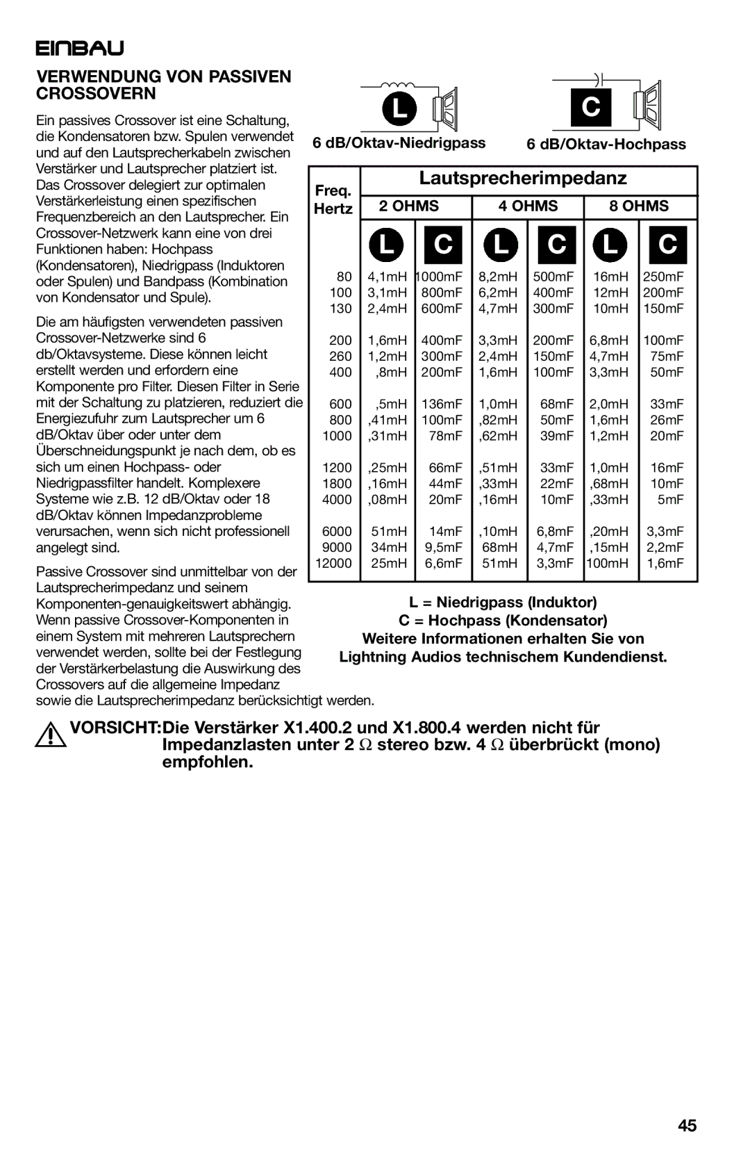 Lightning Audio X1.400.2, X1.800.4, X1.2000.1D, X1.1000.1D manual Lautsprecherimpedanz, Verwendung VON Passiven Crossovern 